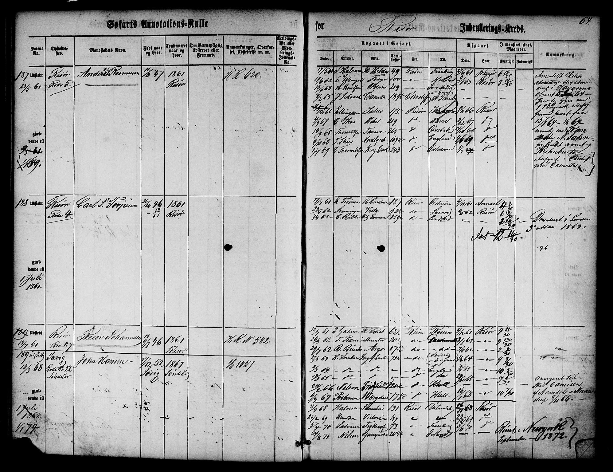 Risør mønstringskrets, SAK/2031-0010/F/Fa/L0001: Annotasjonsrulle nr 1-435 med register, D-1, 1860-1865, s. 83
