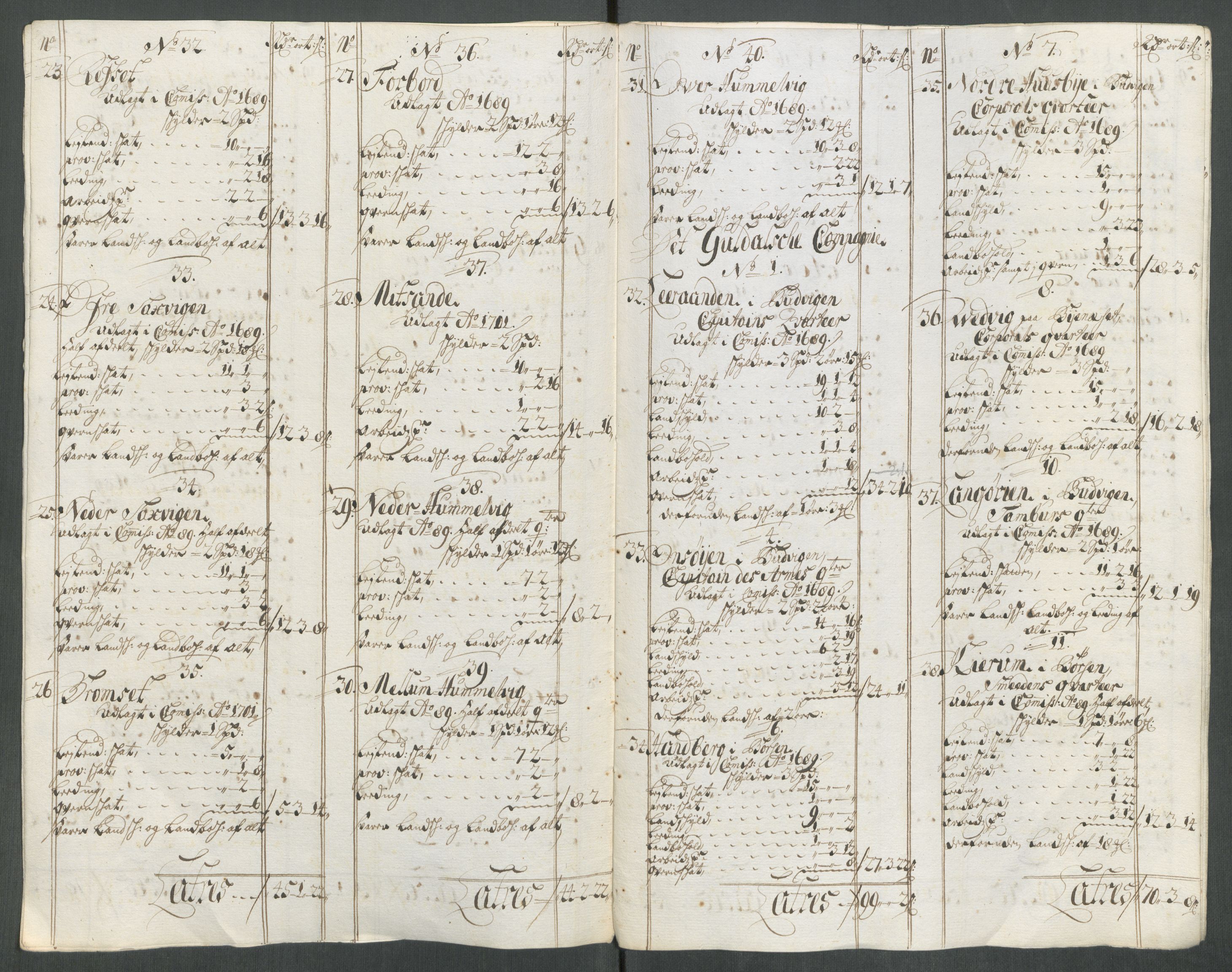 Rentekammeret inntil 1814, Reviderte regnskaper, Fogderegnskap, AV/RA-EA-4092/R61/L4113: Fogderegnskap Strinda og Selbu, 1712-1713, s. 469