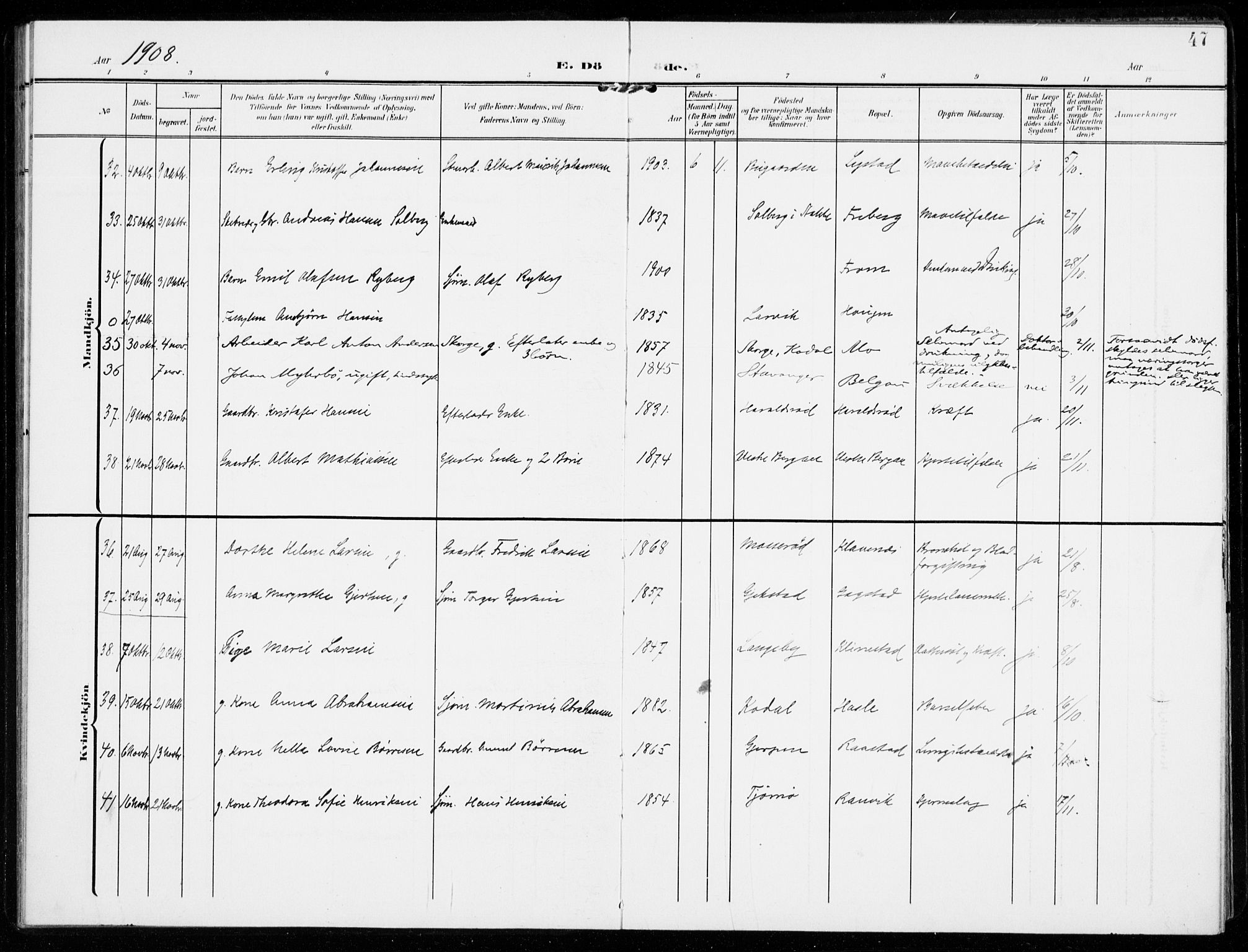 Sandar kirkebøker, AV/SAKO-A-243/F/Fa/L0019: Ministerialbok nr. 19, 1908-1914, s. 47