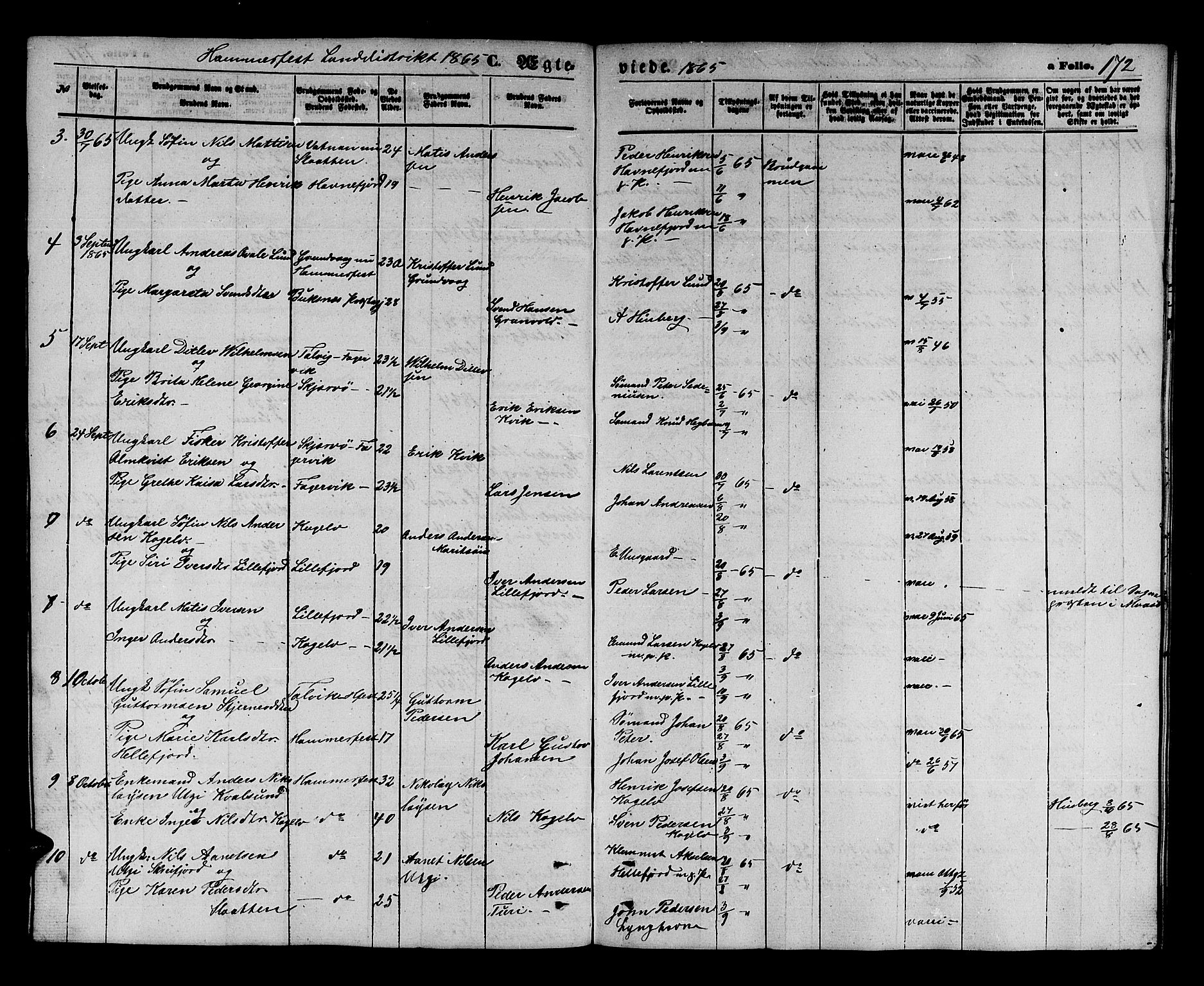 Hammerfest sokneprestkontor, SATØ/S-1347/H/Hb/L0003.klokk: Klokkerbok nr. 3 /2, 1863-1868, s. 172