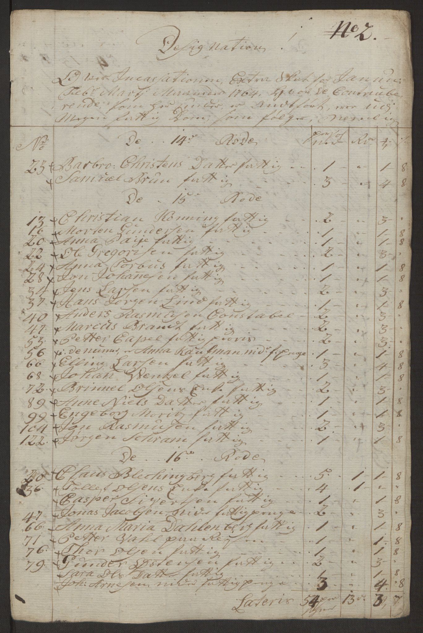 Rentekammeret inntil 1814, Reviderte regnskaper, Byregnskaper, RA/EA-4066/R/Rp/L0368/0001: [P21] Kontribusjonsregnskap / Ekstraskatt, 1764, s. 52