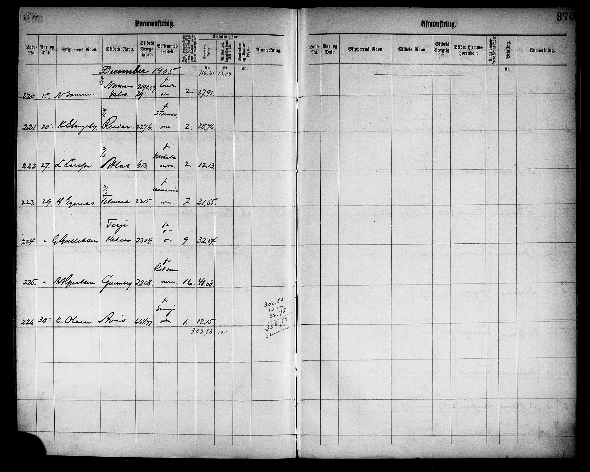 Tønsberg innrulleringskontor, AV/SAKO-A-786/H/Ha/L0005: Mønstringsjournal, 1896-1906, s. 374