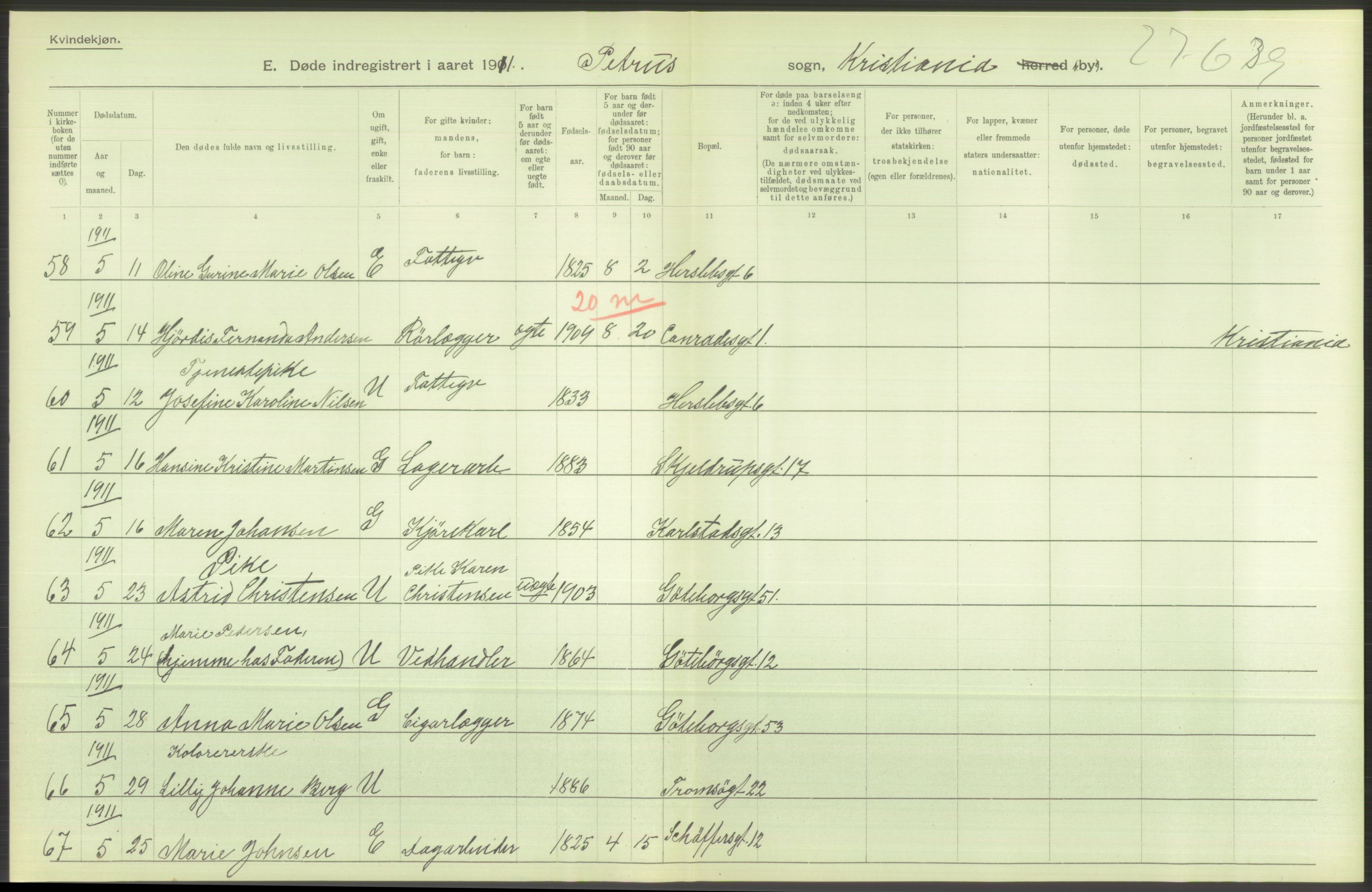 Statistisk sentralbyrå, Sosiodemografiske emner, Befolkning, AV/RA-S-2228/D/Df/Dfb/Dfba/L0010: Kristiania: Døde kvinner samt dødfødte., 1911, s. 408