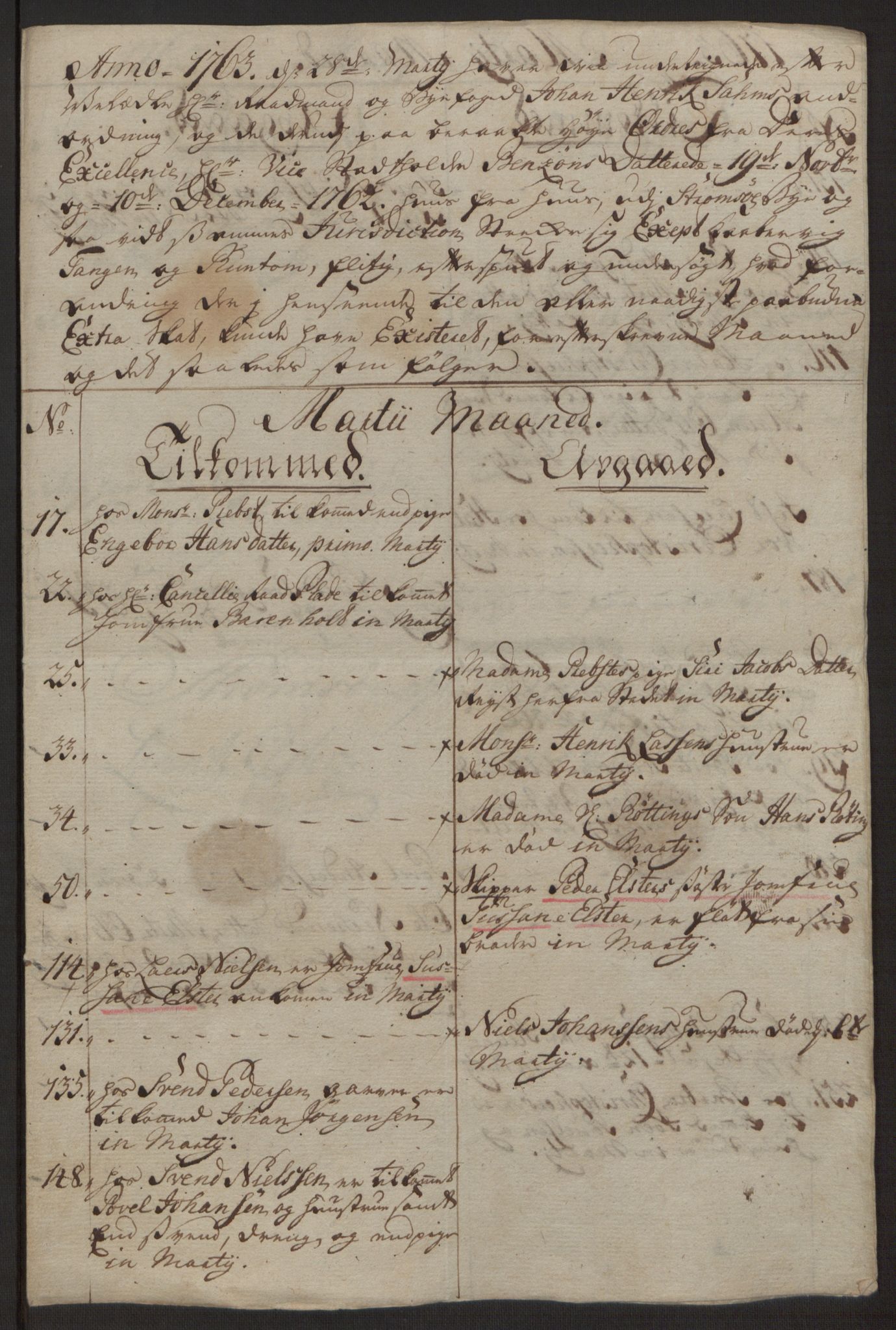 Rentekammeret inntil 1814, Reviderte regnskaper, Byregnskaper, AV/RA-EA-4066/R/Rg/L0144/0001: [G4] Kontribusjonsregnskap / Ekstraskatt, 1762-1767, s. 126