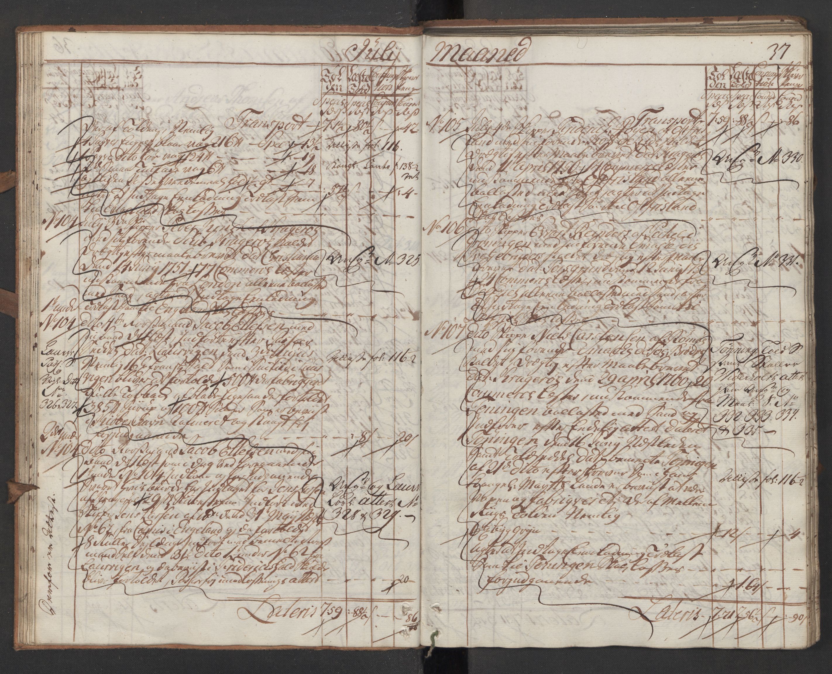 Generaltollkammeret, tollregnskaper, AV/RA-EA-5490/R13/L0028/0001: Tollregnskaper Kragerø / Inngående hovedtollbok, 1760, s. 36b-37a