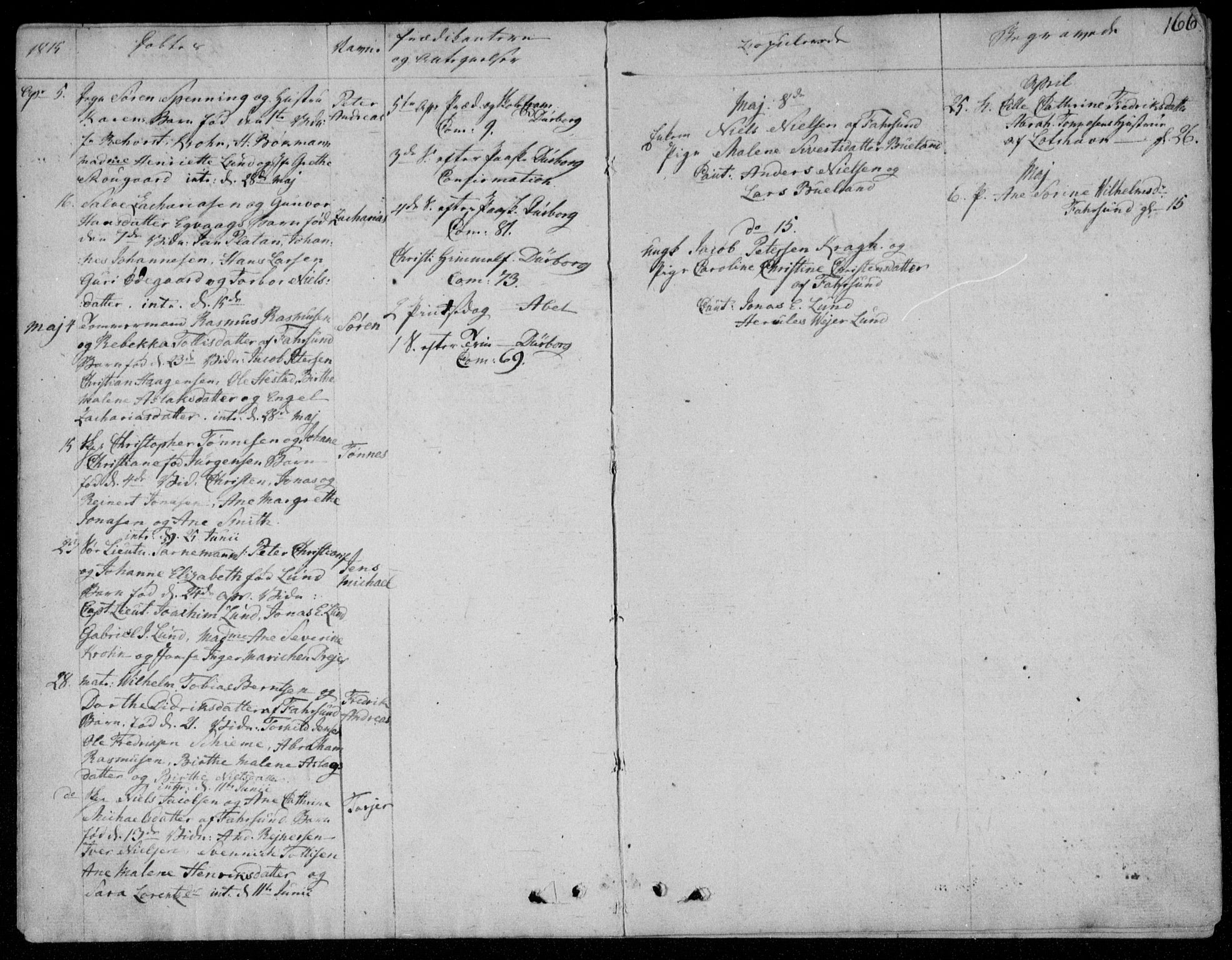 Farsund sokneprestkontor, SAK/1111-0009/F/Fa/L0001: Ministerialbok nr. A 1, 1784-1815, s. 166