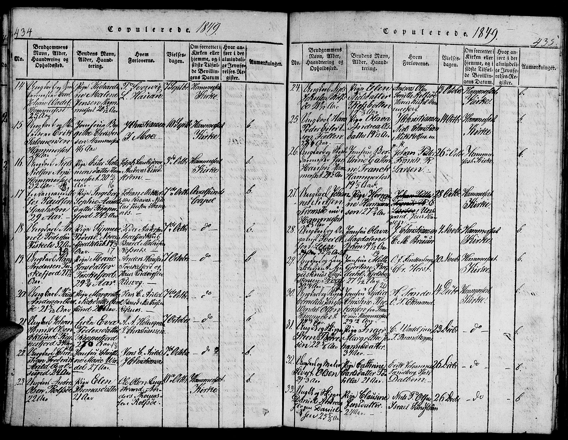 Hammerfest sokneprestkontor, AV/SATØ-S-1347/H/Hb/L0001.klokk: Klokkerbok nr. 1, 1822-1850, s. 434-435