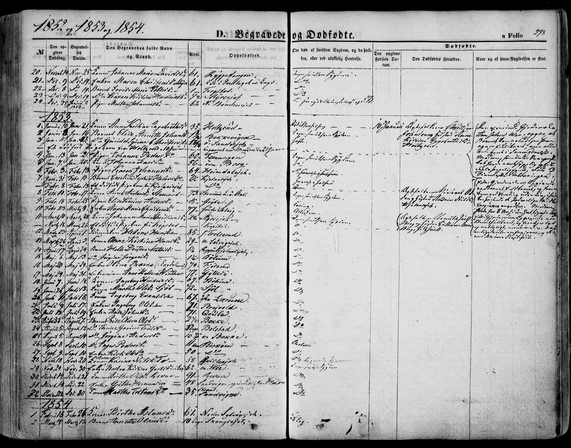 Sande Kirkebøker, AV/SAKO-A-53/F/Fa/L0004: Ministerialbok nr. 4, 1847-1864, s. 298