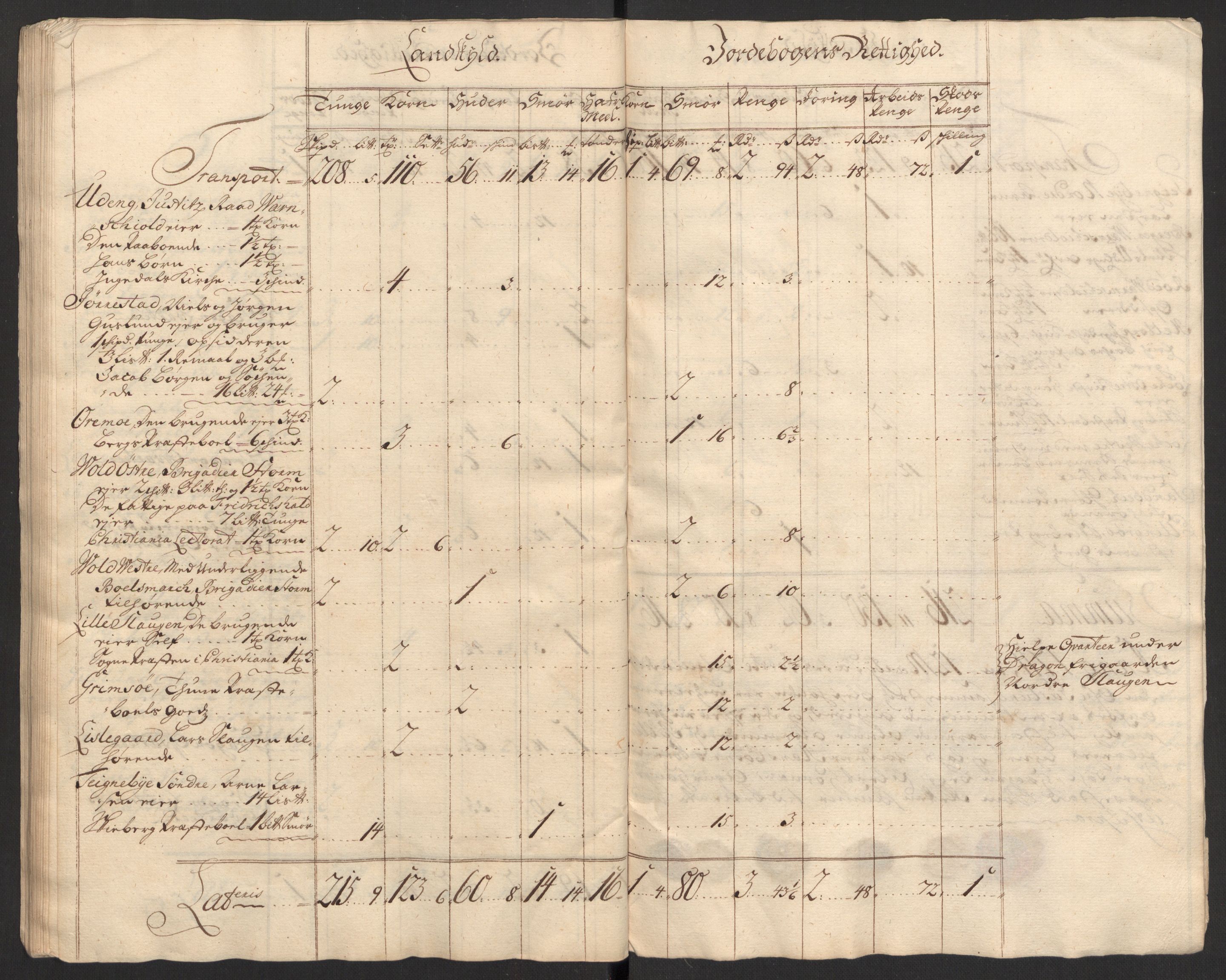 Rentekammeret inntil 1814, Reviderte regnskaper, Fogderegnskap, AV/RA-EA-4092/R01/L0020: Fogderegnskap Idd og Marker, 1711, s. 62