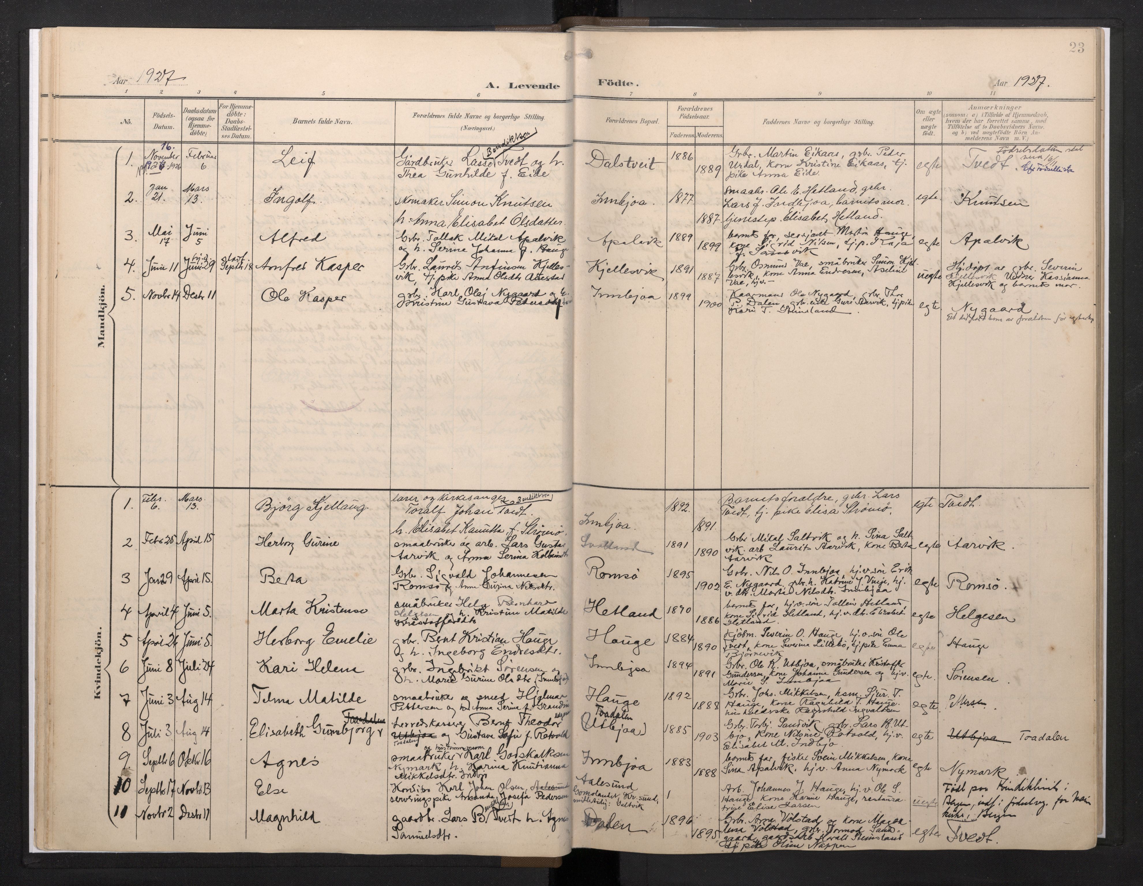 Fjelberg sokneprestembete, AV/SAB-A-75201/H/Haa: Ministerialbok nr. E 1, 1903-1948, s. 23