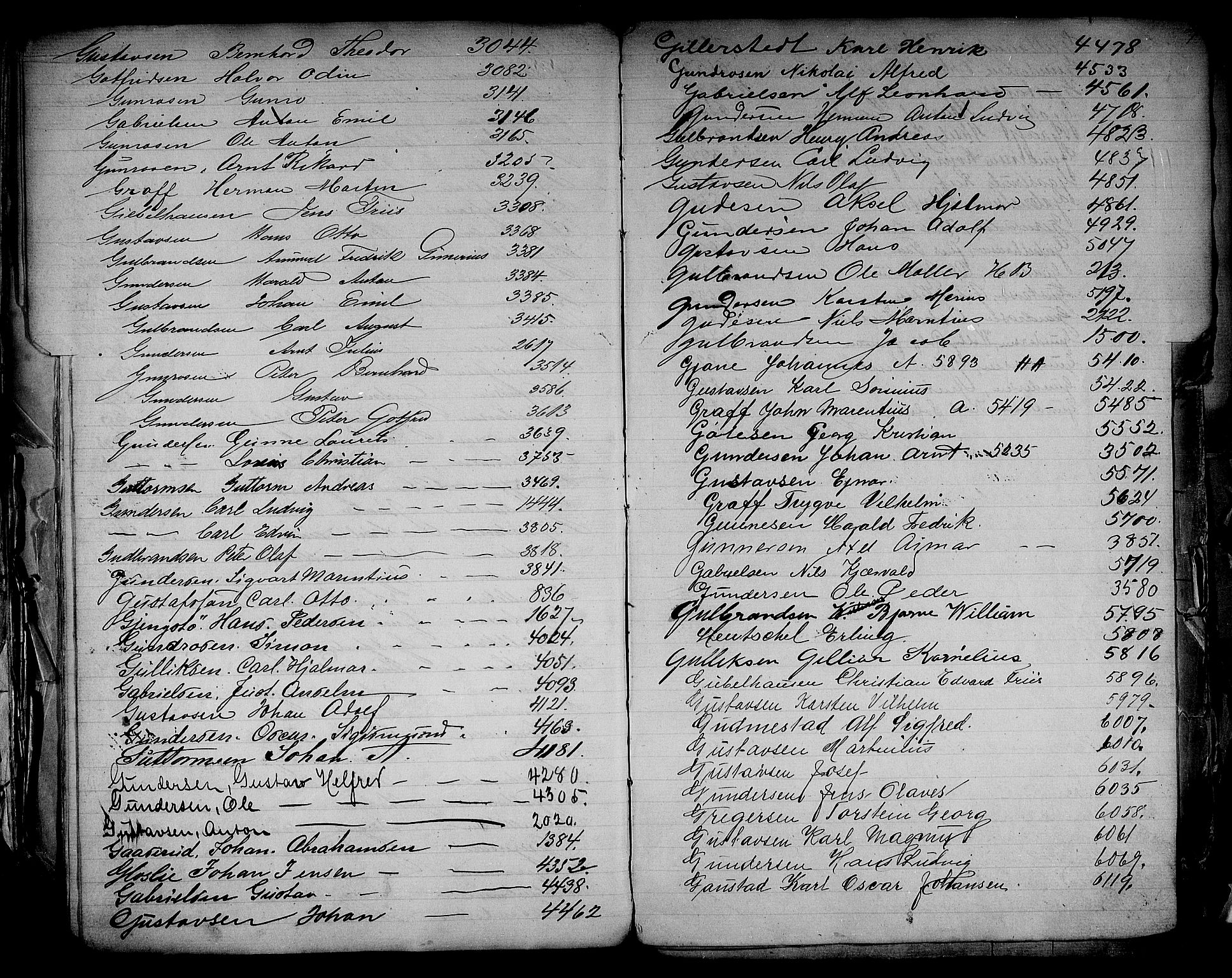 Fredrikstad mønstringskontor, AV/SAO-A-10569b/F/Fa/L0002: Hovedrulleregister, 1860-1948, s. 46