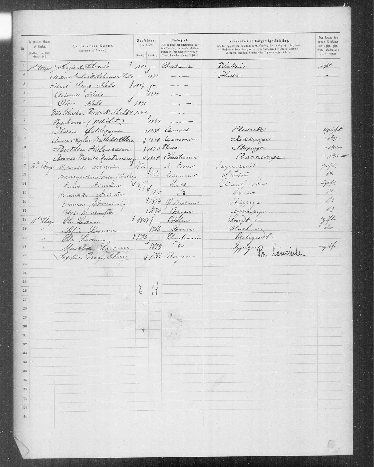 OBA, Kommunal folketelling 31.12.1899 for Kristiania kjøpstad, 1899, s. 10849