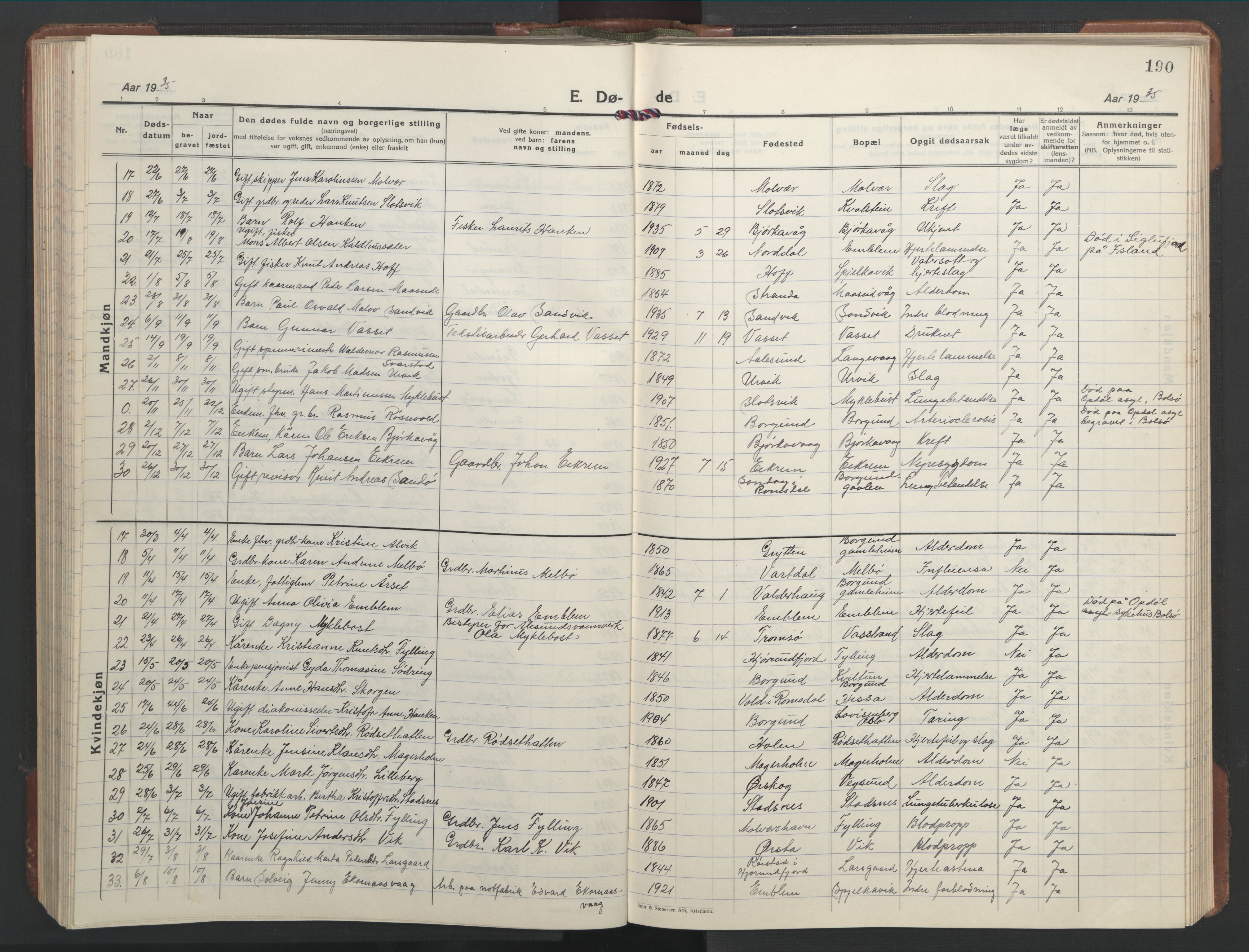 Ministerialprotokoller, klokkerbøker og fødselsregistre - Møre og Romsdal, AV/SAT-A-1454/528/L0435: Klokkerbok nr. 528C16, 1923-1957, s. 190