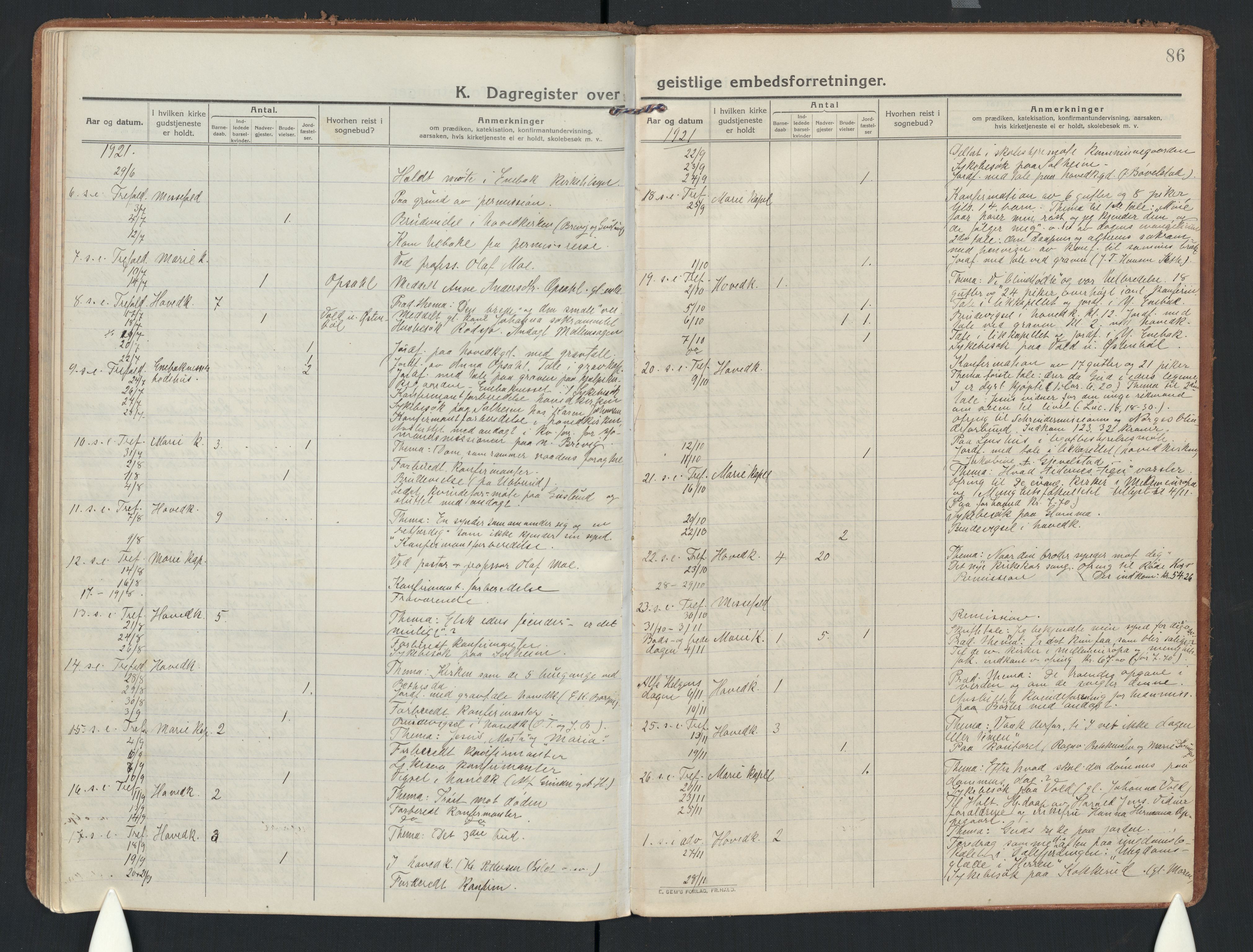 Enebakk prestekontor Kirkebøker, AV/SAO-A-10171c/F/Fb/L0003: Ministerialbok nr. II 3, 1912-1946, s. 86