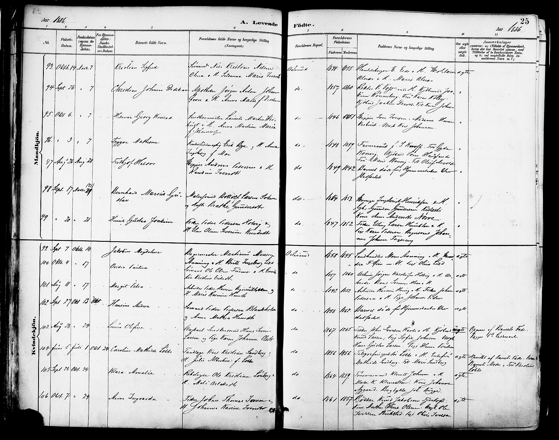 Ministerialprotokoller, klokkerbøker og fødselsregistre - Møre og Romsdal, AV/SAT-A-1454/529/L0455: Ministerialbok nr. 529A05, 1885-1893, s. 25