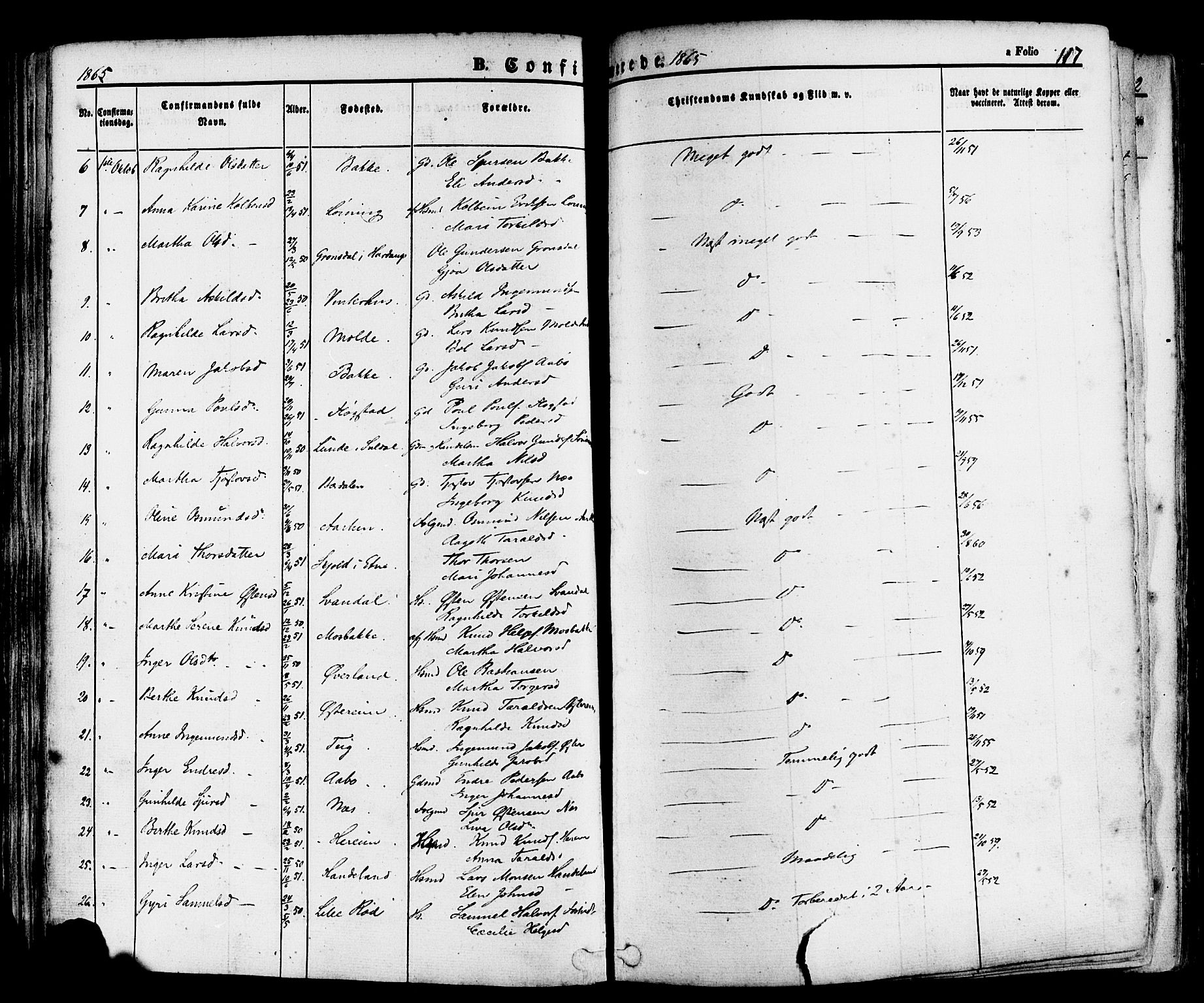 Sand sokneprestkontor, AV/SAST-A-101848/01/III/L0004: Ministerialbok nr. A 4, 1859-1880, s. 117