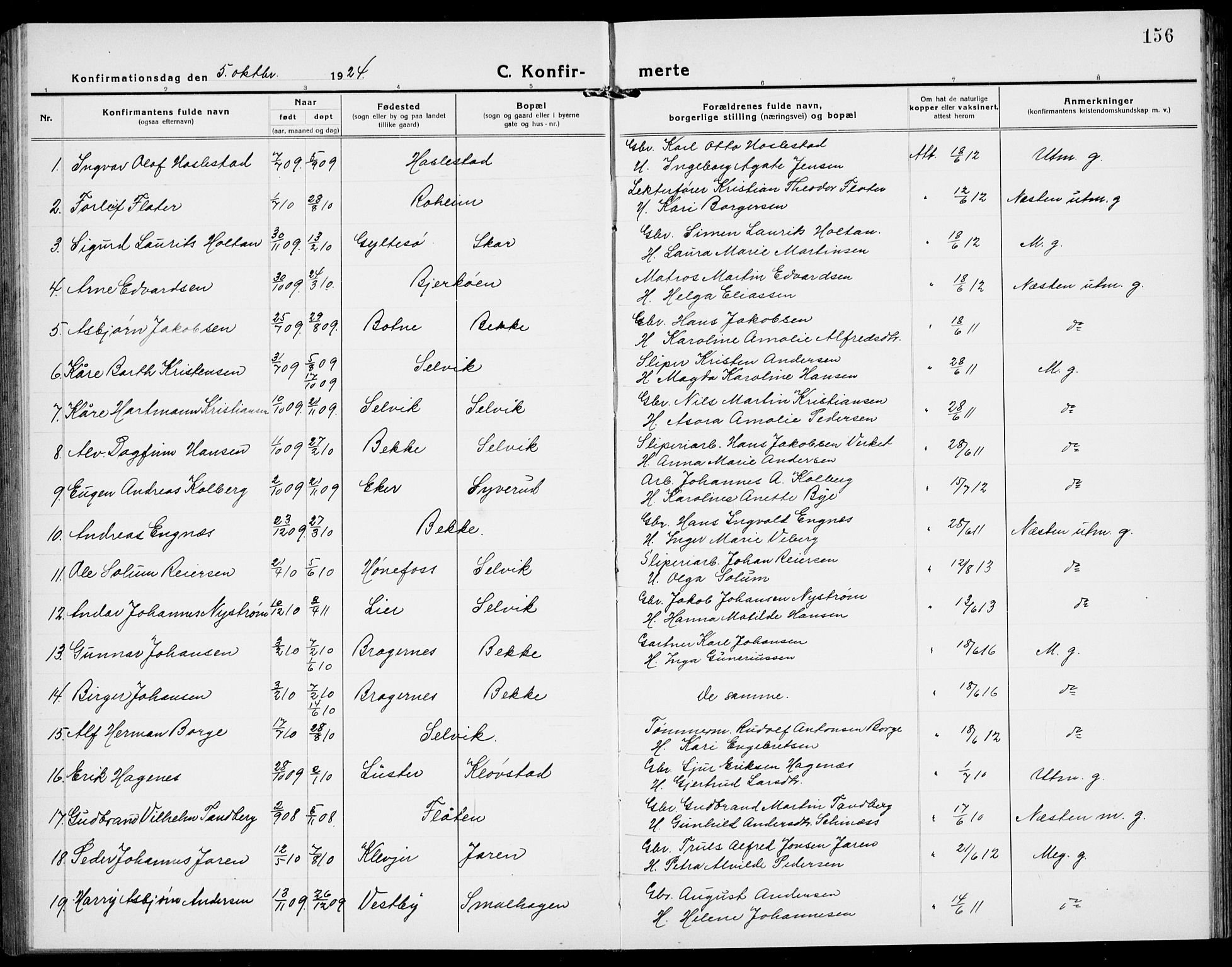 Sande Kirkebøker, AV/SAKO-A-53/G/Ga/L0005: Klokkerbok nr. 5, 1919-1937, s. 156