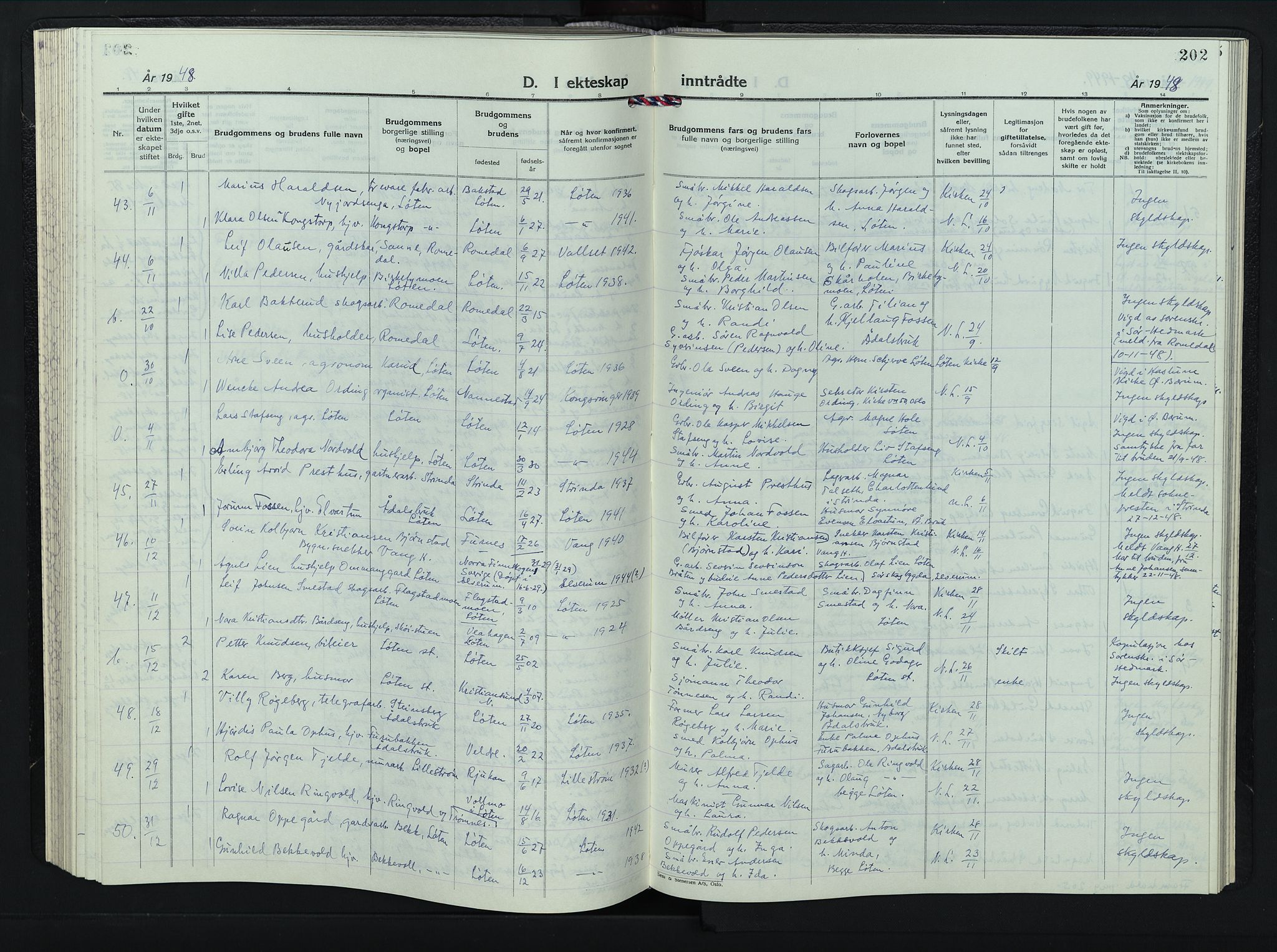 Løten prestekontor, AV/SAH-PREST-022/L/La/L0011: Klokkerbok nr. 11, 1946-1953, s. 202