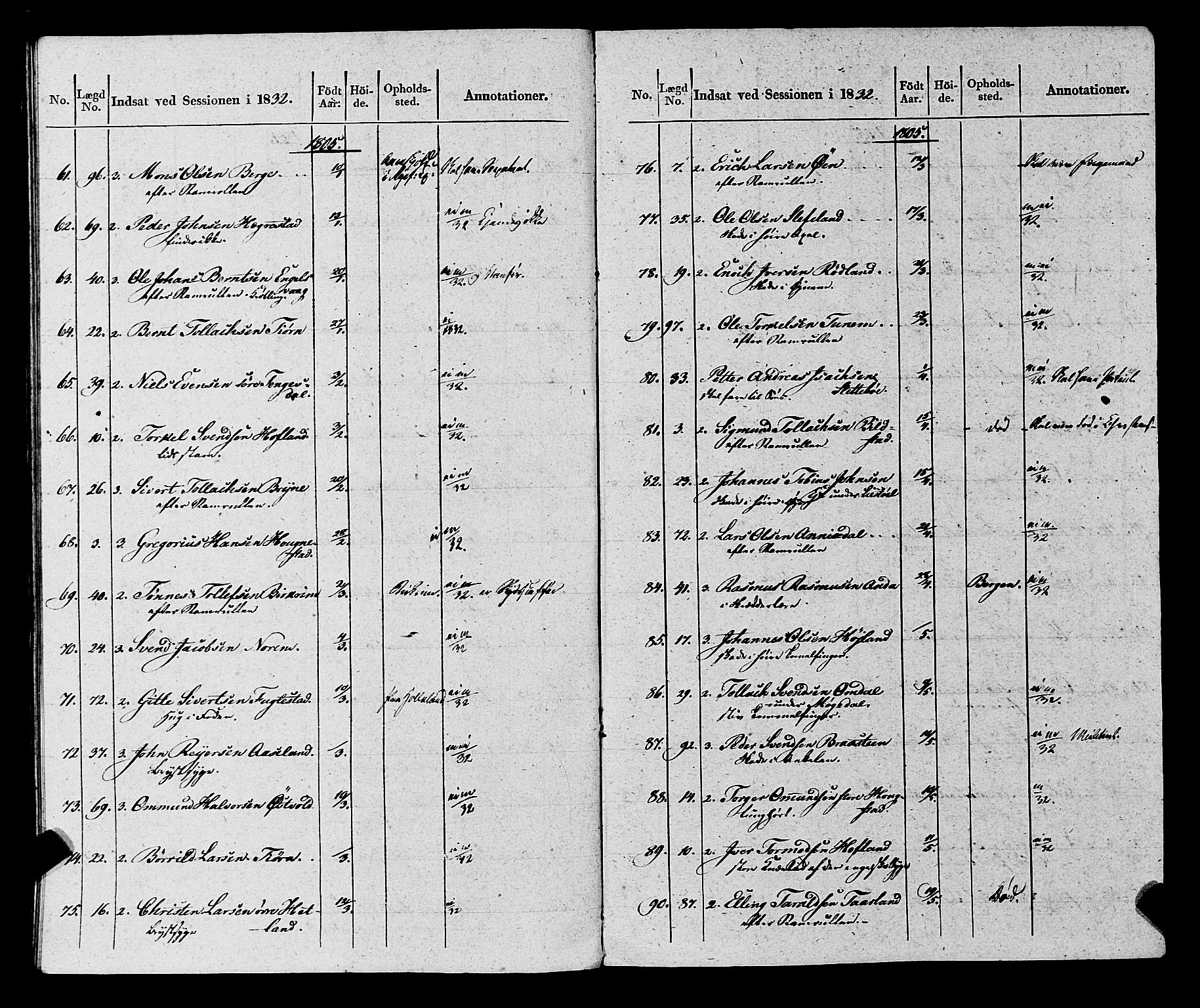 Fylkesmannen i Rogaland, AV/SAST-A-101928/99/3/325/325CA, 1655-1832, s. 11179