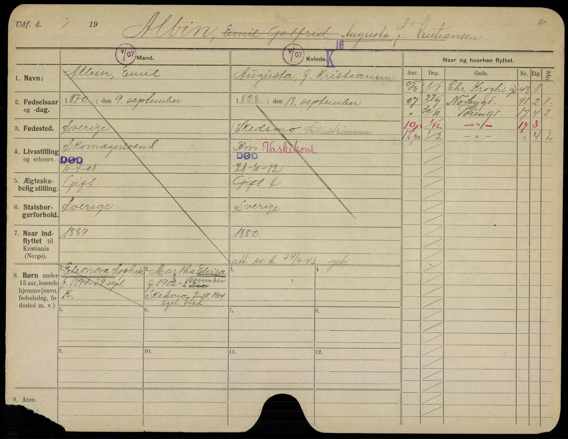 Oslo folkeregister, Registerkort, AV/SAO-A-11715/G/Gb/L0014: Kvinner, 1912