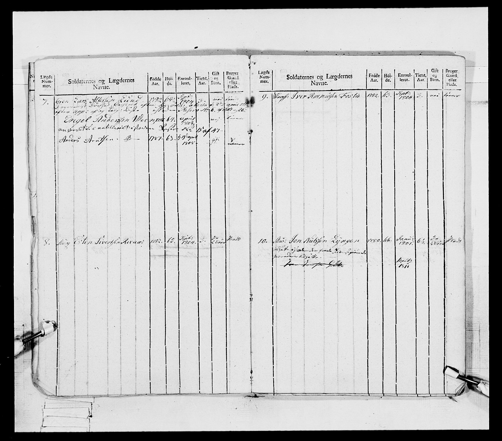 Generalitets- og kommissariatskollegiet, Det kongelige norske kommissariatskollegium, AV/RA-EA-5420/E/Eh/L0075b: 1. Trondheimske nasjonale infanteriregiment, 1807, s. 236