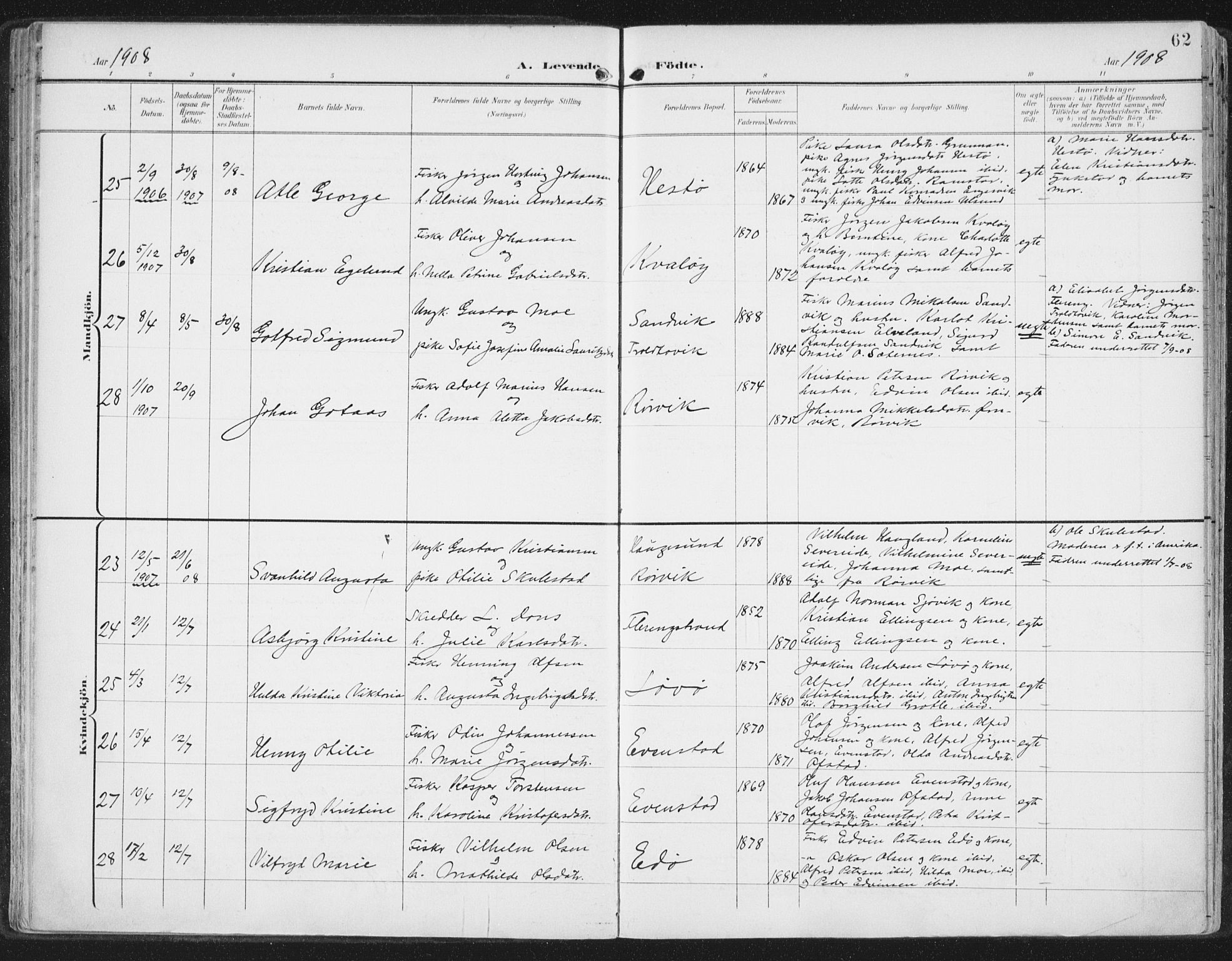 Ministerialprotokoller, klokkerbøker og fødselsregistre - Nord-Trøndelag, SAT/A-1458/786/L0688: Ministerialbok nr. 786A04, 1899-1912, s. 62