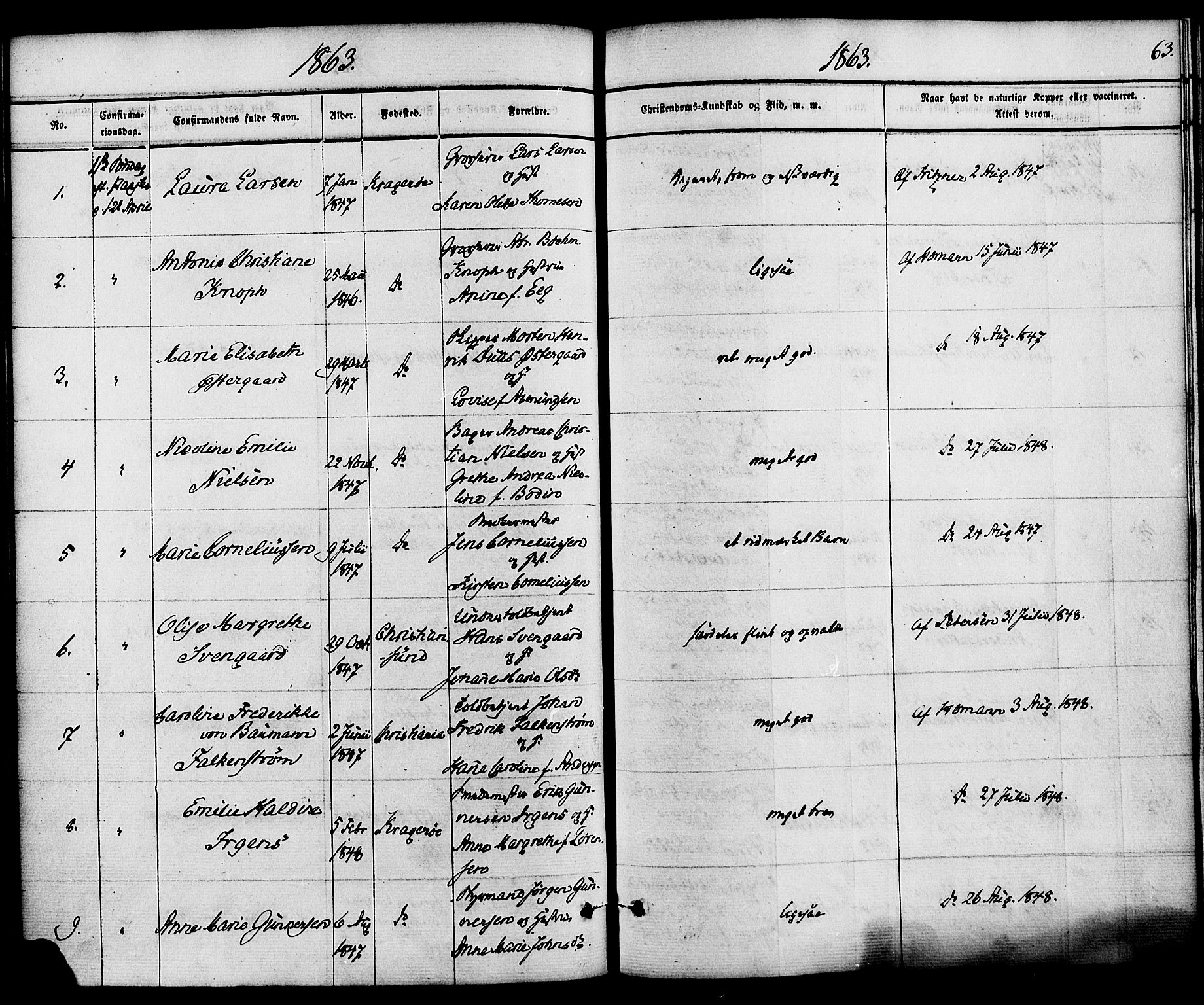 Kragerø kirkebøker, AV/SAKO-A-278/F/Fa/L0008: Ministerialbok nr. 8, 1856-1880, s. 63