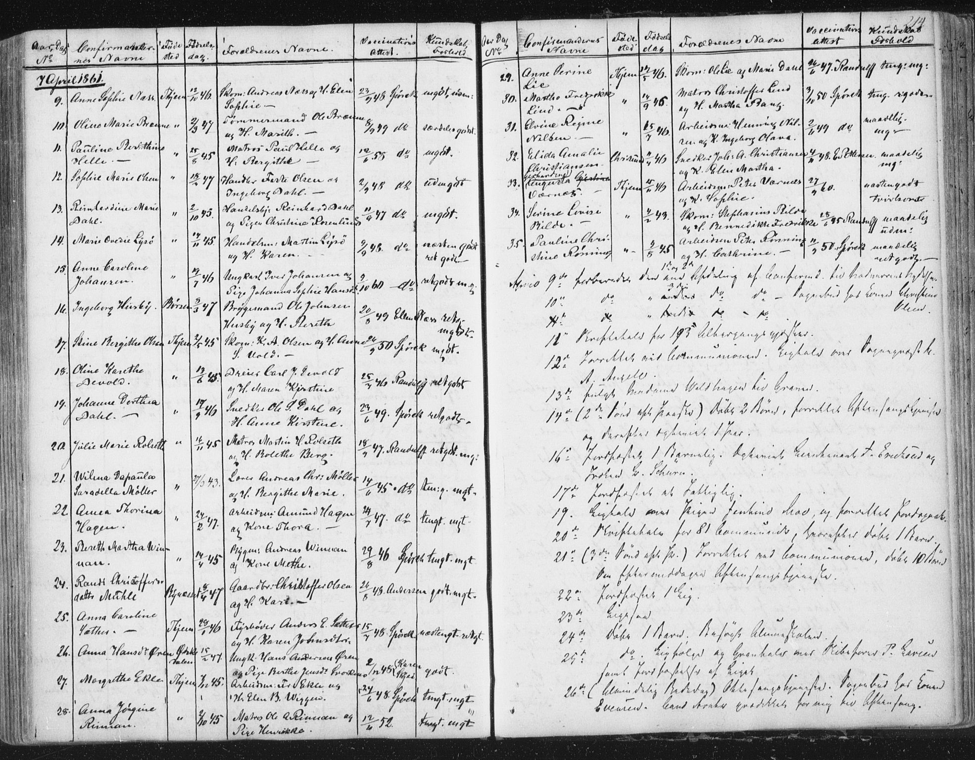 Ministerialprotokoller, klokkerbøker og fødselsregistre - Sør-Trøndelag, SAT/A-1456/602/L0127: Residerende kapellans bok nr. 602B01, 1821-1875, s. 214