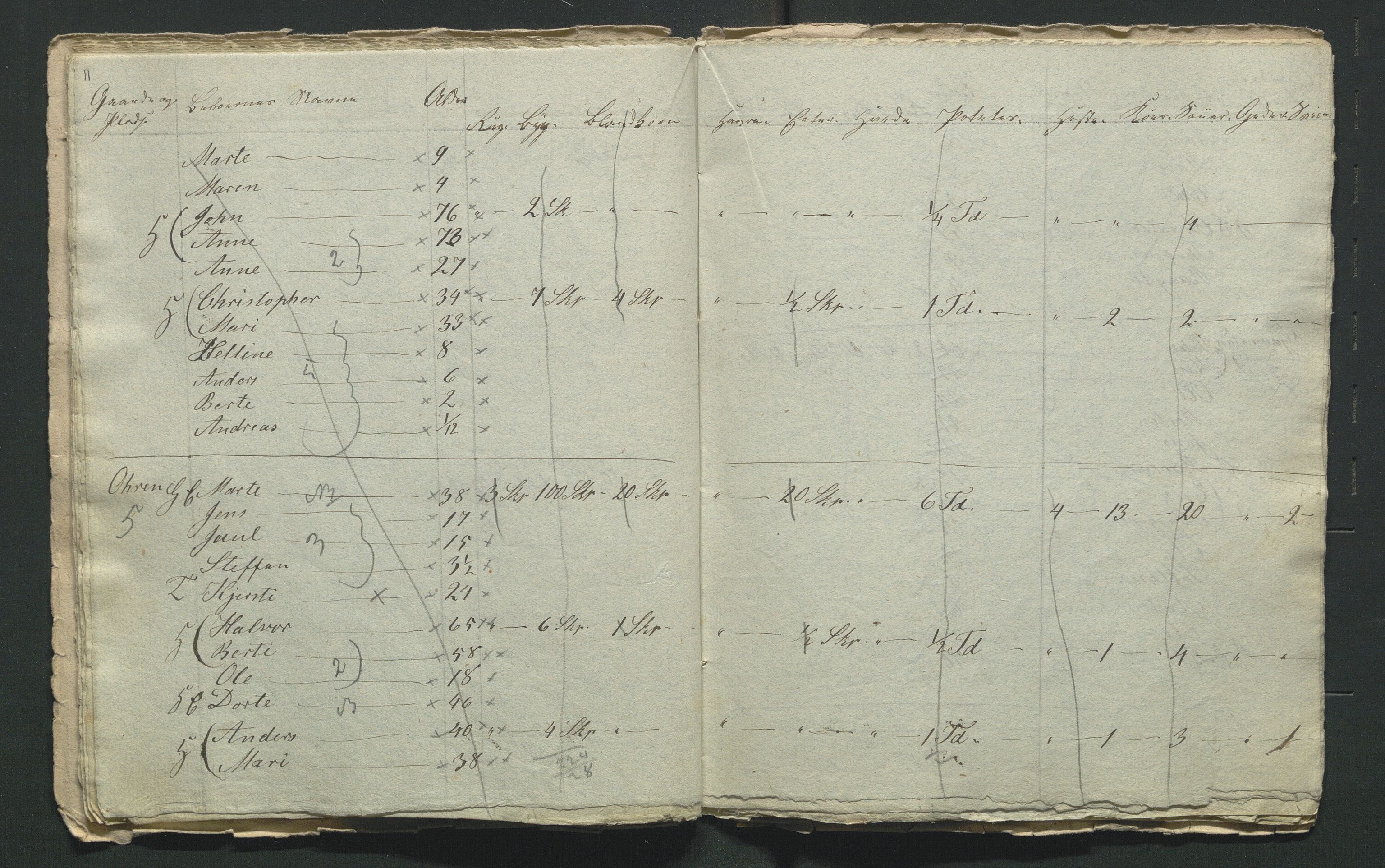 SAH, Lokaliasamlingen for Hedmark og Oppland fylker m.v.: Folketellingen 1855 for Jevnaker prestegjeld, 1855, s. 90