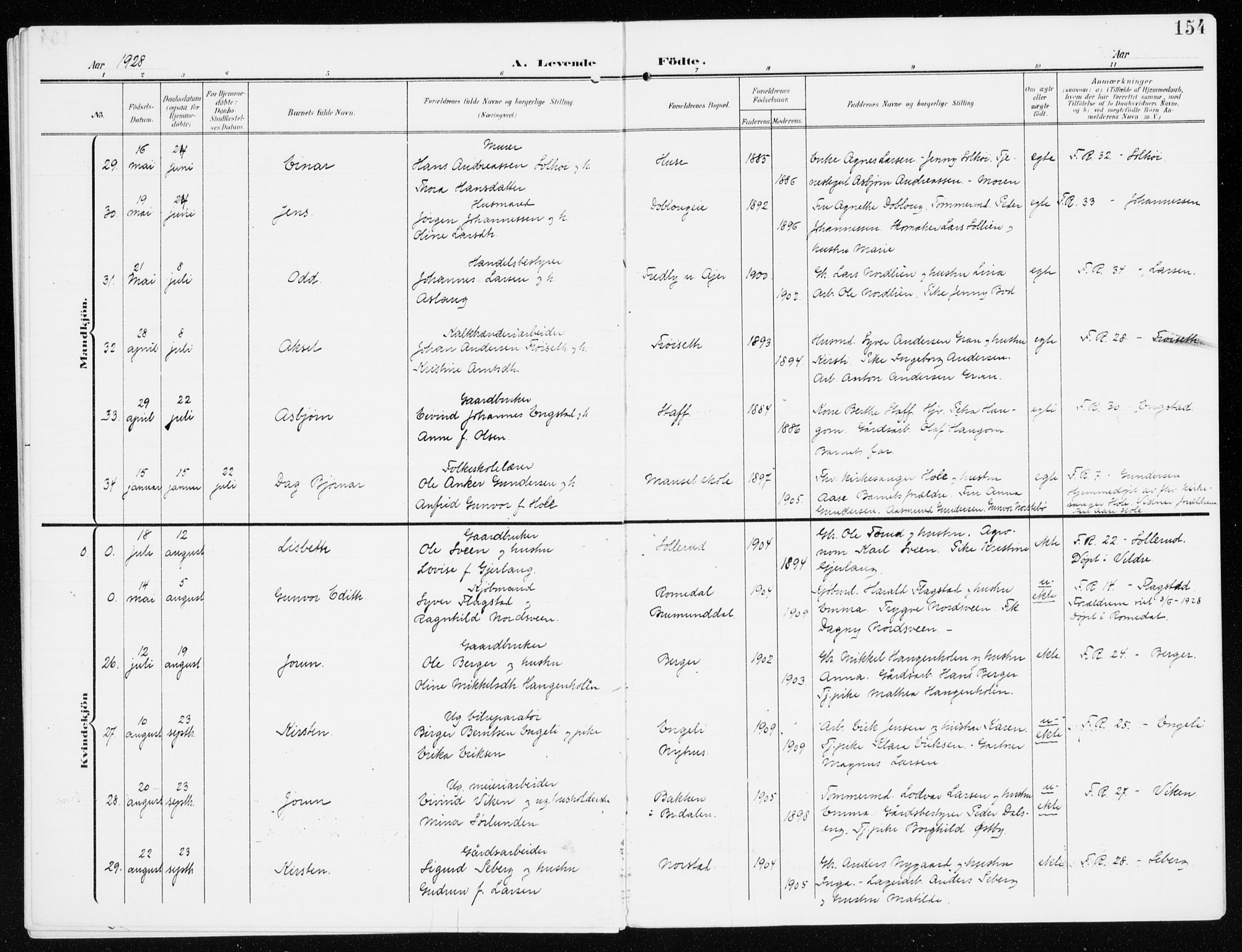 Furnes prestekontor, AV/SAH-PREST-012/K/Ka/L0001: Ministerialbok nr. 1, 1907-1935, s. 154