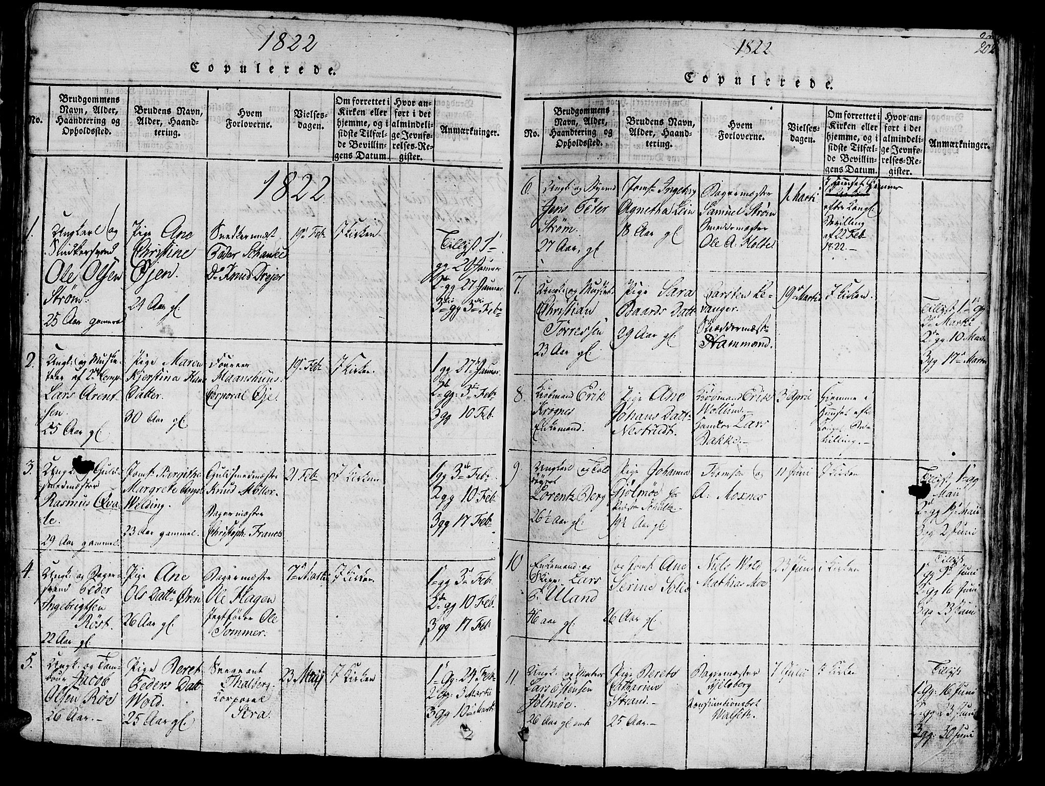 Ministerialprotokoller, klokkerbøker og fødselsregistre - Sør-Trøndelag, SAT/A-1456/602/L0135: Klokkerbok nr. 602C03, 1815-1832, s. 202