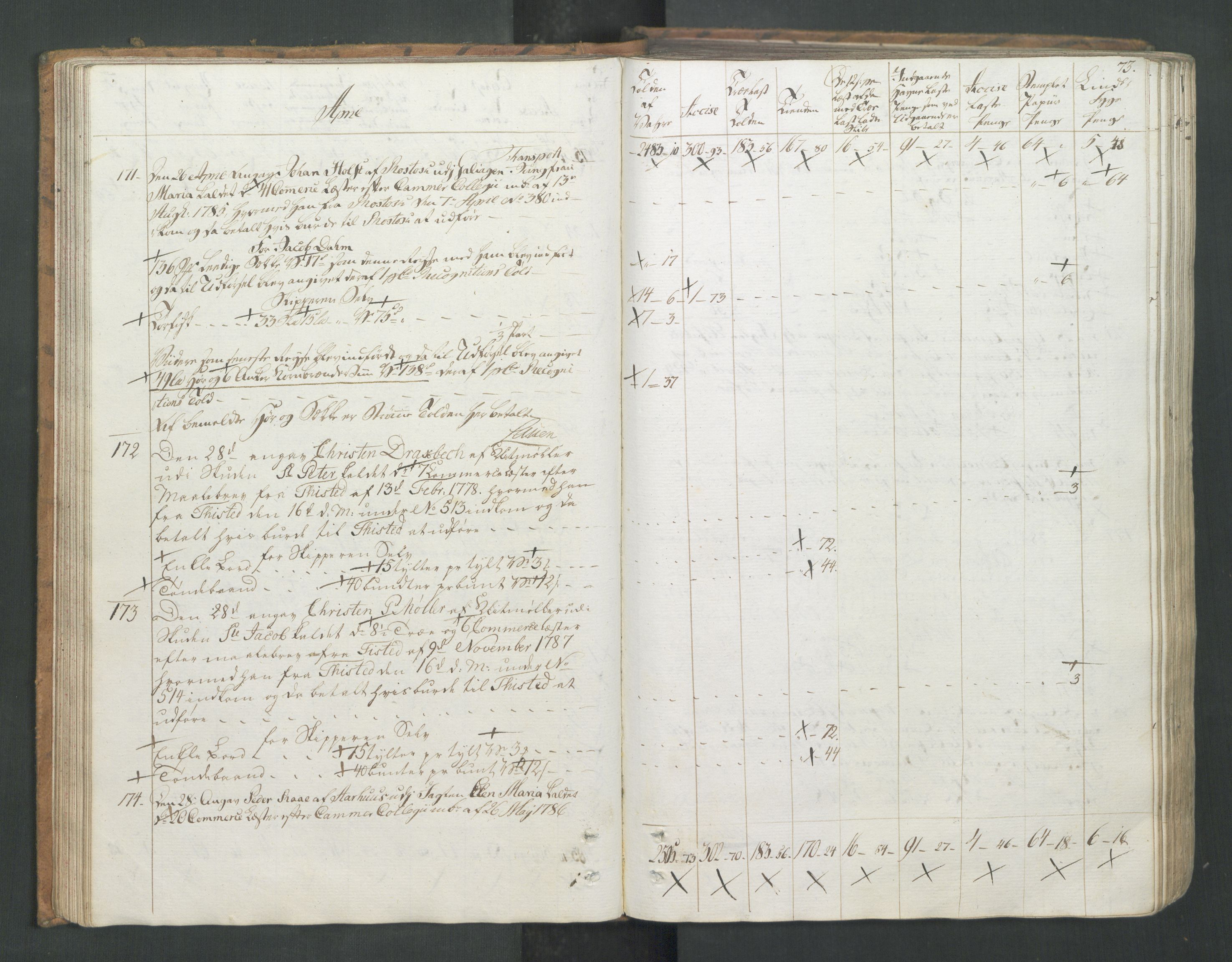 Generaltollkammeret, tollregnskaper, AV/RA-EA-5490/R26/L0277/0001: Tollregnskaper Bergen A / Utgående tollbok I, 1794, s. 72b-73a