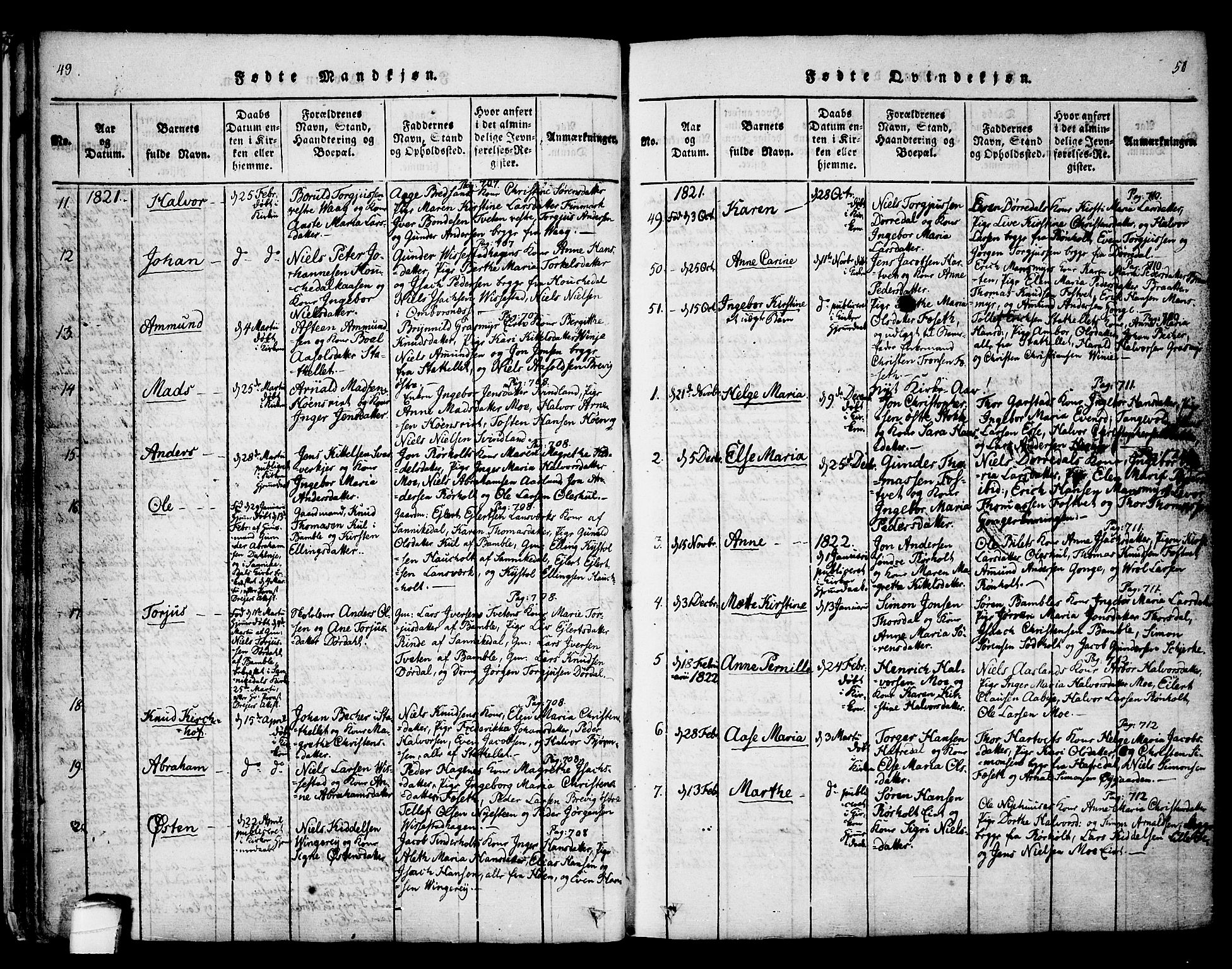 Bamble kirkebøker, AV/SAKO-A-253/F/Fa/L0003: Ministerialbok nr. I 3 /1, 1814-1834, s. 49-50