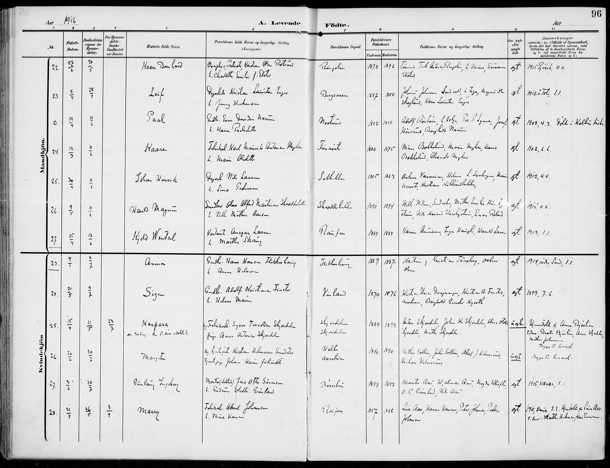 Vestre Toten prestekontor, AV/SAH-PREST-108/H/Ha/Haa/L0014: Ministerialbok nr. 14, 1907-1920, s. 96