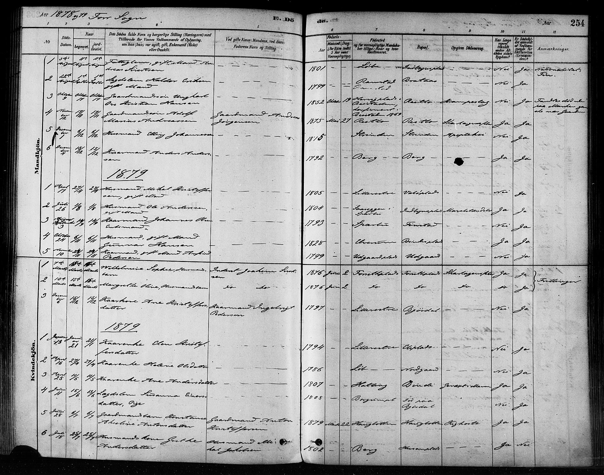 Ministerialprotokoller, klokkerbøker og fødselsregistre - Nord-Trøndelag, SAT/A-1458/746/L0448: Ministerialbok nr. 746A07 /1, 1878-1900, s. 254