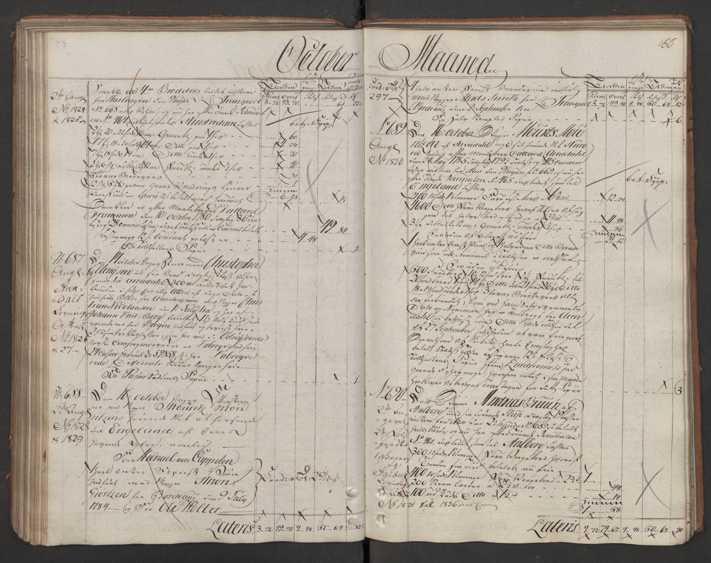 Generaltollkammeret, tollregnskaper, AV/RA-EA-5490/R08/L0143/0001: Tollregnskaper Drammen / Utgående hovedtollbok, 1786, s. 165b-166a