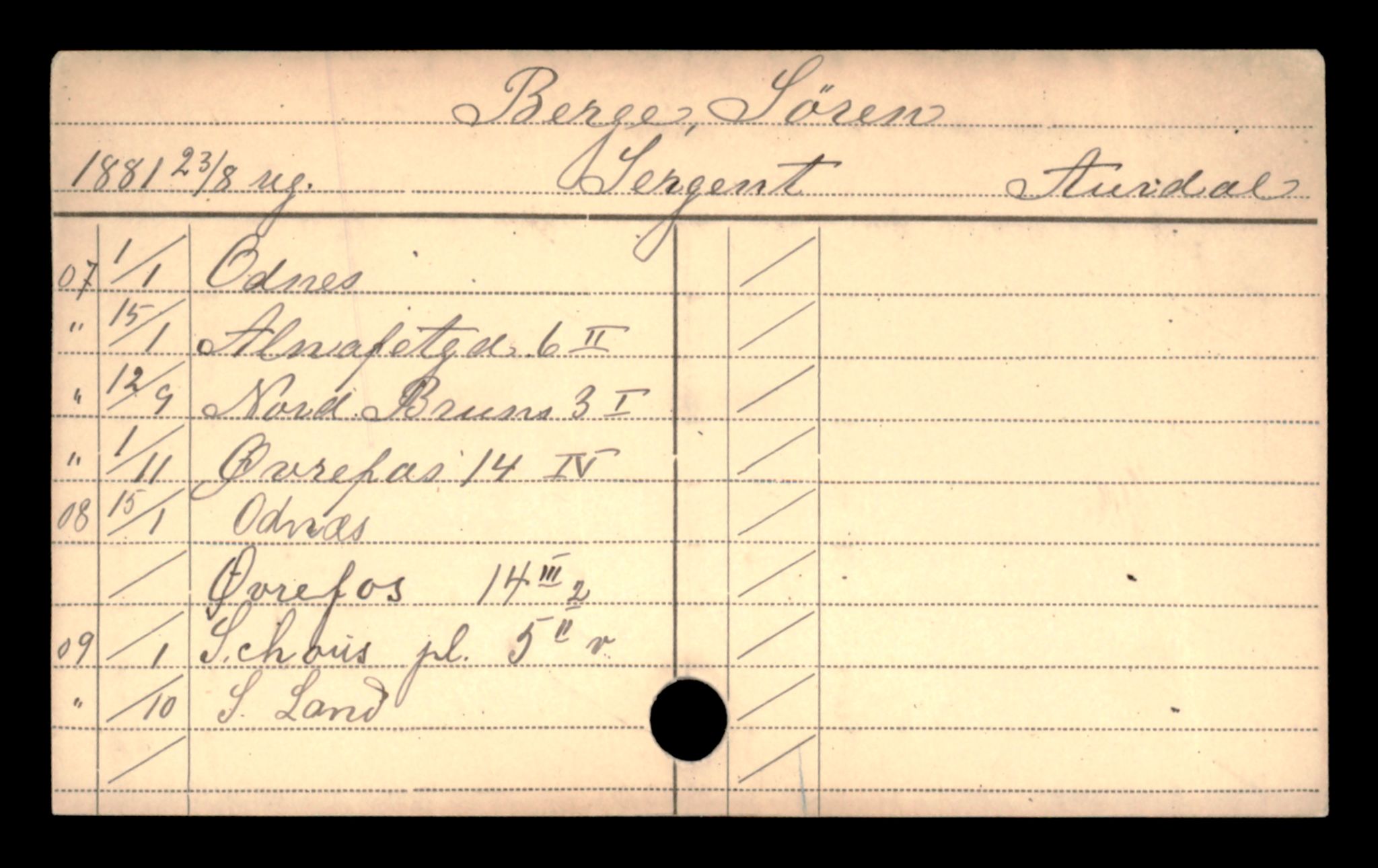 Oslo folkeregister, Registerkort, AV/SAO-A-11715/D/Da/L0009: Menn: Berge Ligurd - Bjanæs Emil, 1906-1919