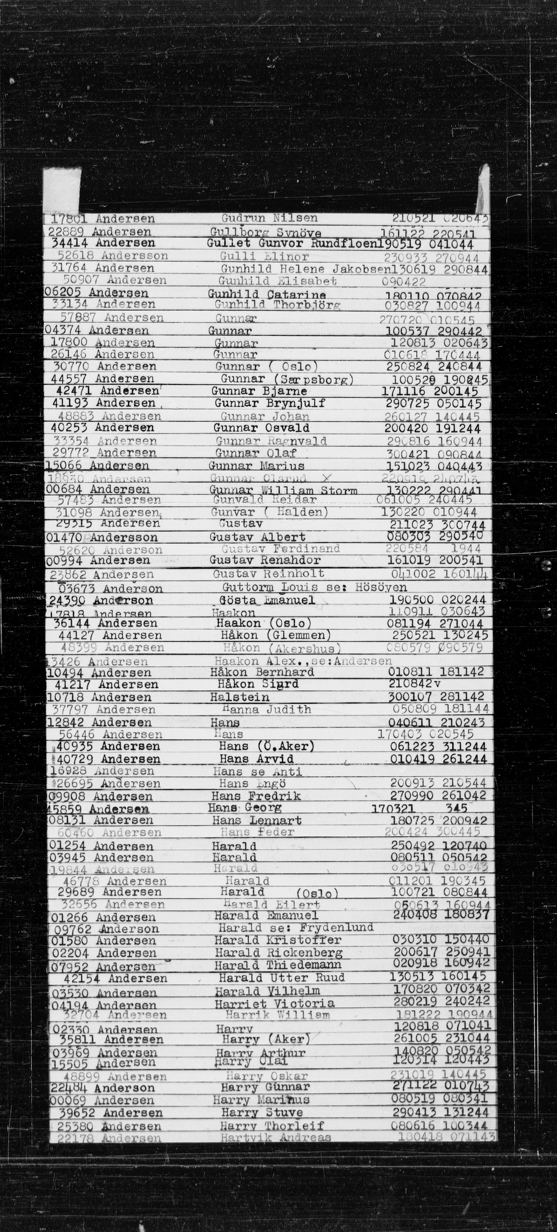Den Kgl. Norske Legasjons Flyktningskontor, RA/S-6753/V/Va/L0022: Kjesäterkartoteket.  Alfabetisk register, A-Å., 1940-1945, s. 25