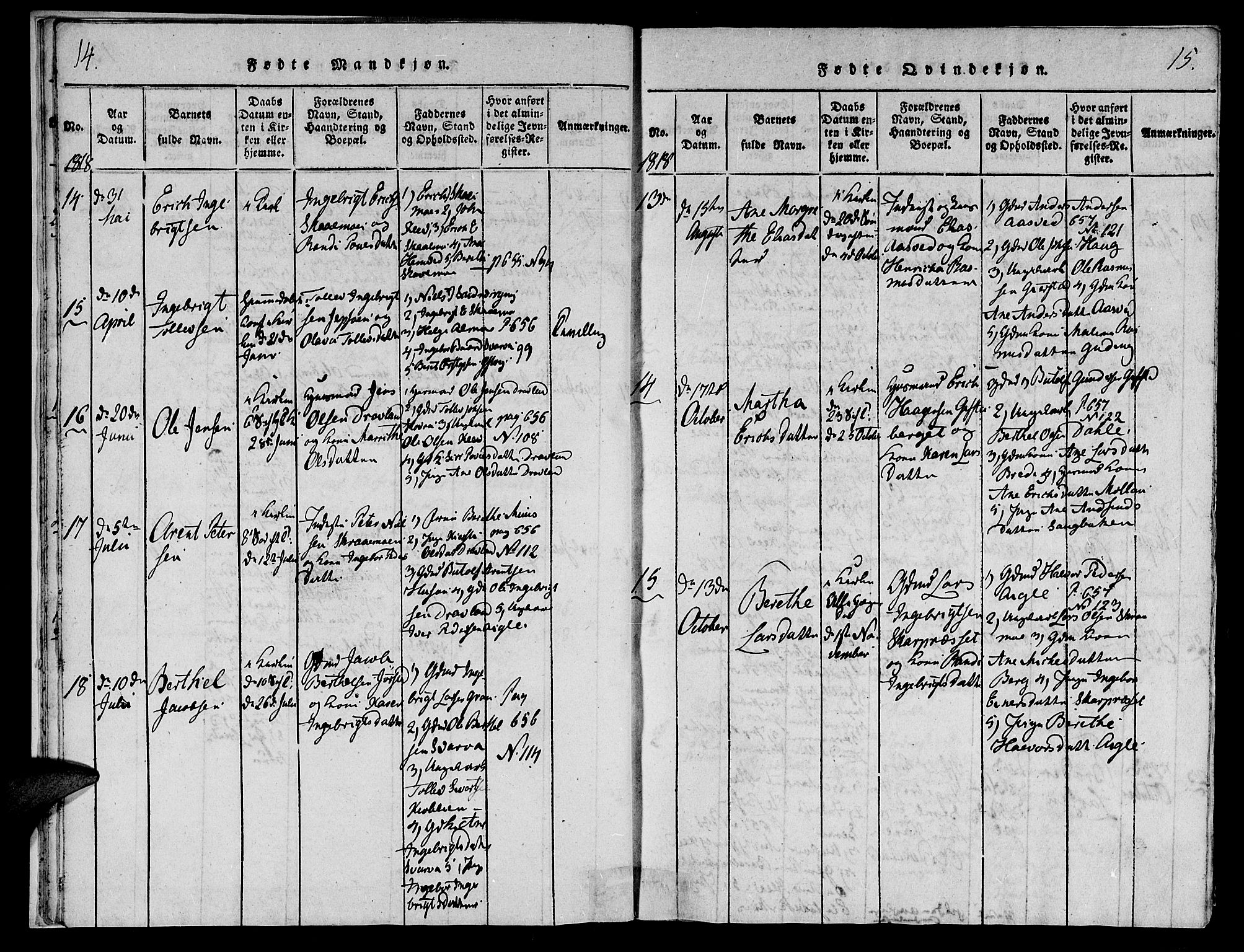 Ministerialprotokoller, klokkerbøker og fødselsregistre - Nord-Trøndelag, AV/SAT-A-1458/749/L0479: Klokkerbok nr. 749C01, 1817-1829, s. 14-15