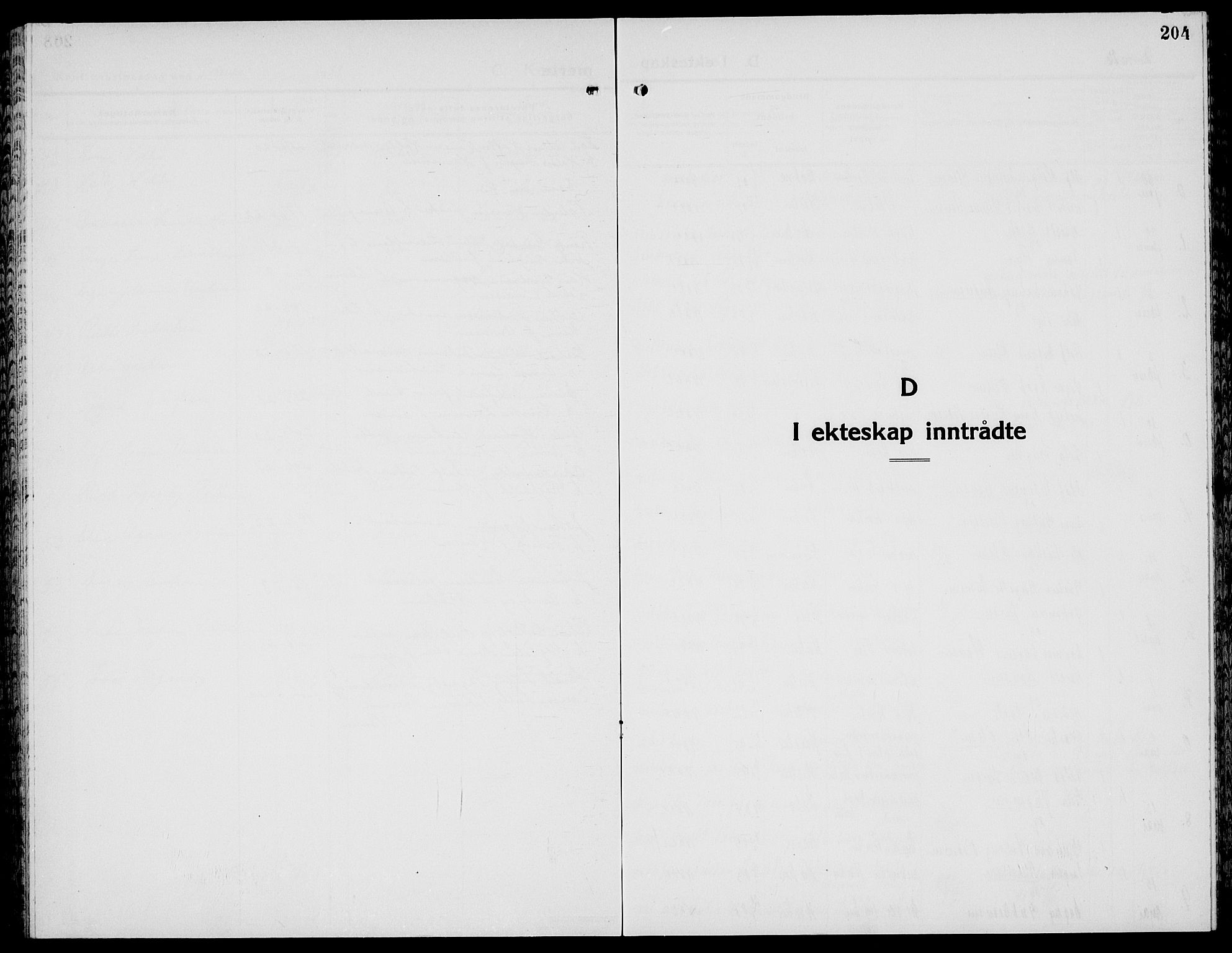 Horten kirkebøker, SAKO/A-348/G/Ga/L0009: Klokkerbok nr. 9, 1926-1936, s. 204