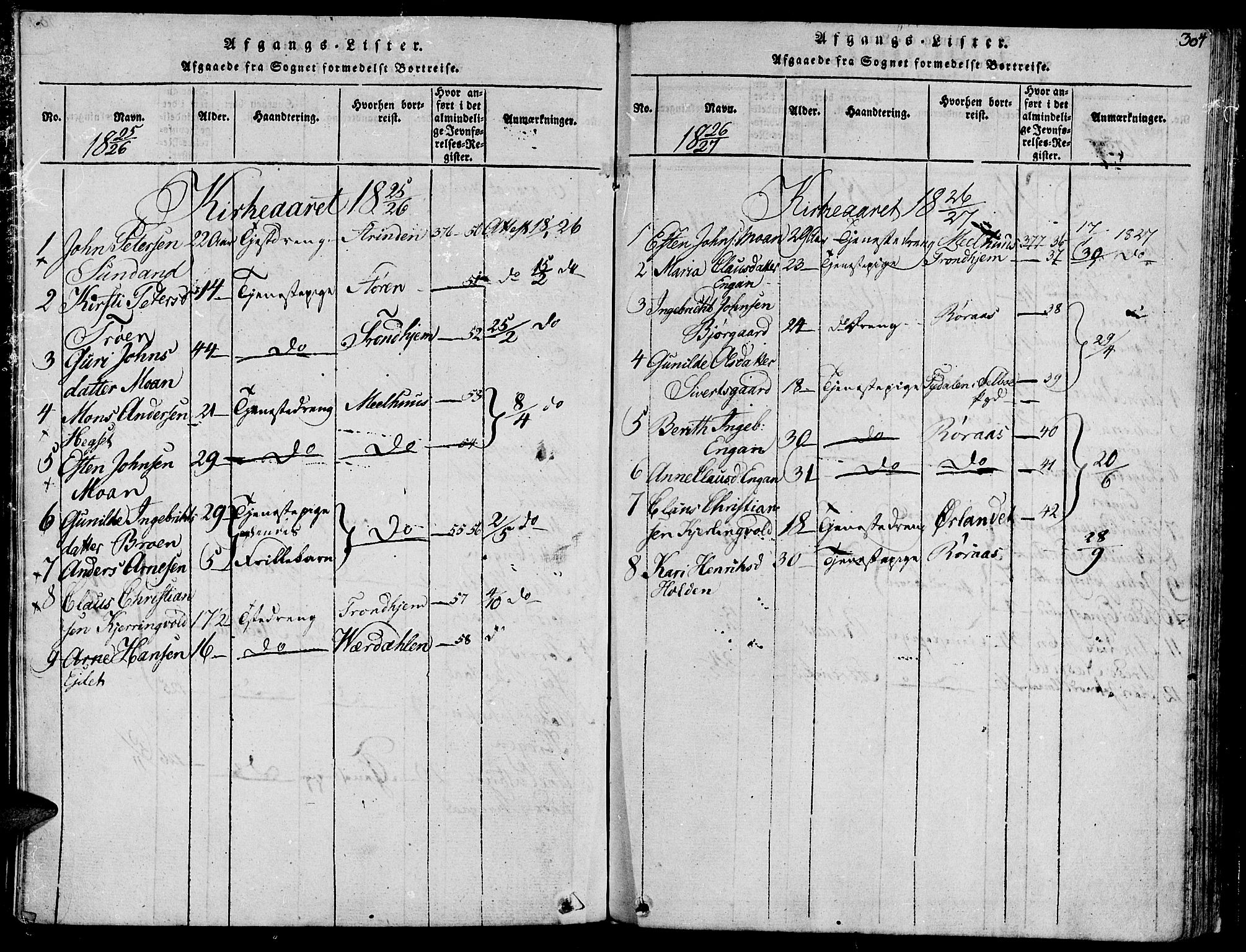 Ministerialprotokoller, klokkerbøker og fødselsregistre - Sør-Trøndelag, AV/SAT-A-1456/685/L0956: Ministerialbok nr. 685A03 /3, 1817-1829, s. 304