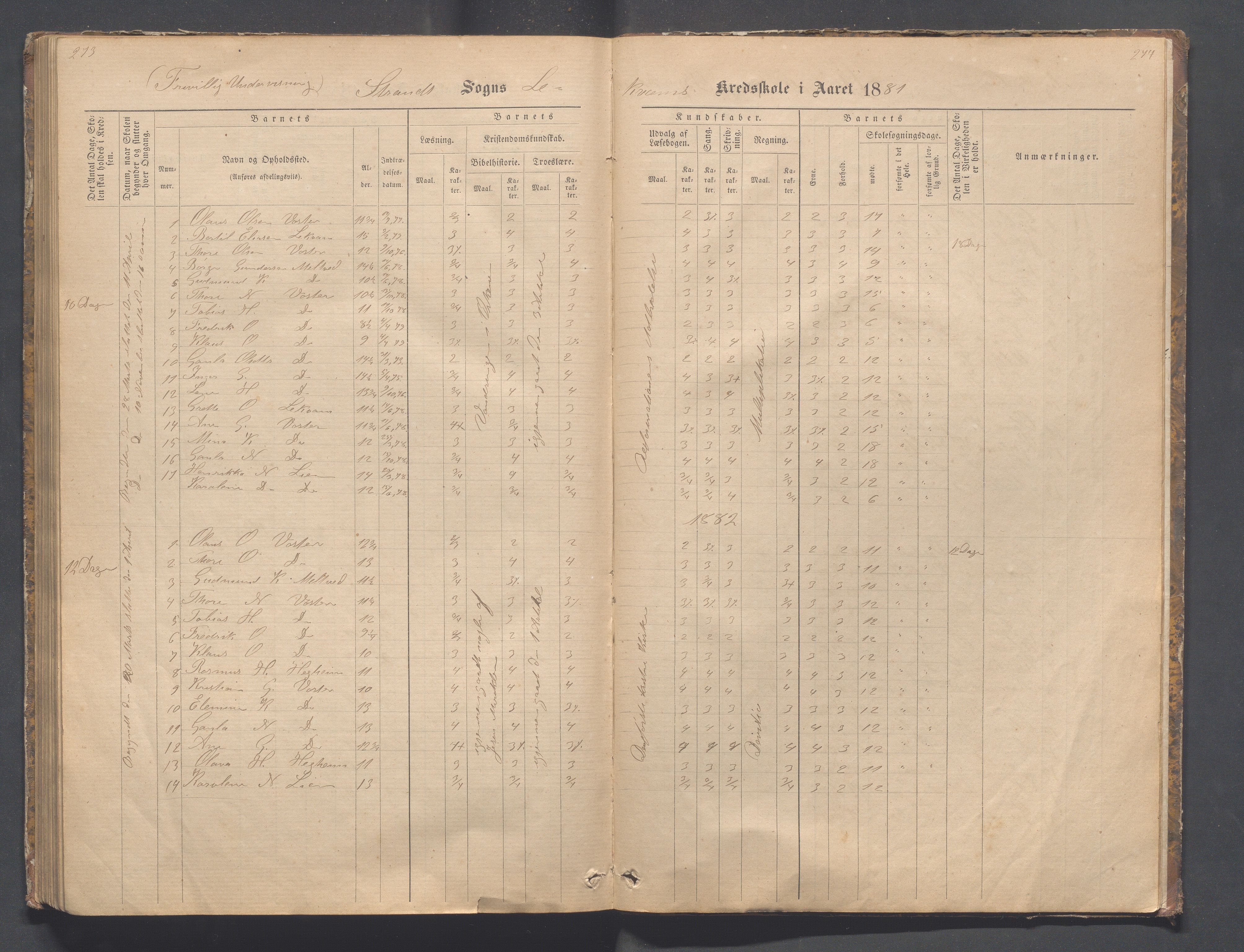 Strand kommune - Bjørheimsbygd skole, IKAR/A-147/H/L0001: Skoleprotokoll for Bjørheimsbygd,Lekvam og Hidle krets, 1873-1884, s. 273-274