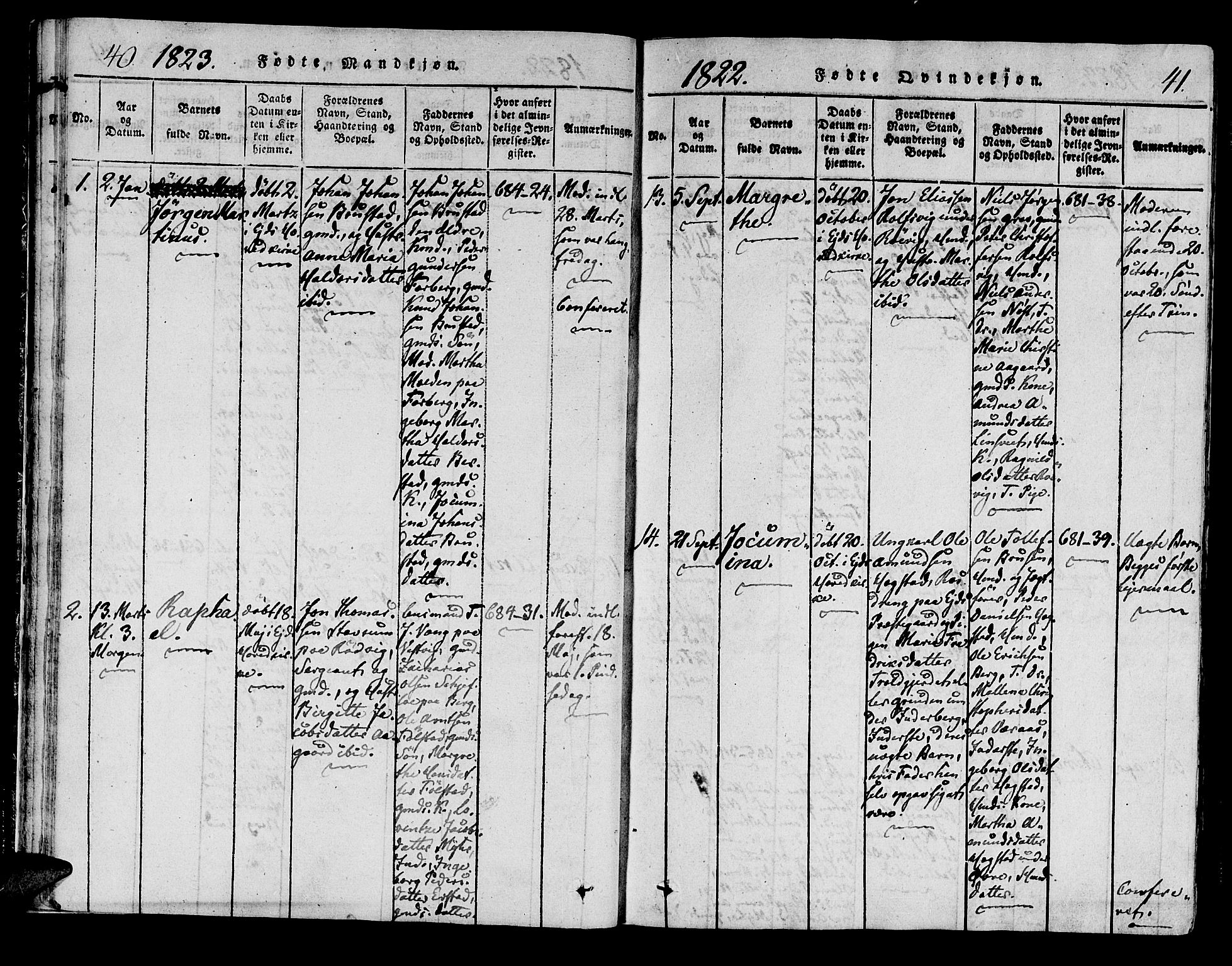 Ministerialprotokoller, klokkerbøker og fødselsregistre - Nord-Trøndelag, SAT/A-1458/722/L0217: Ministerialbok nr. 722A04, 1817-1842, s. 40-41