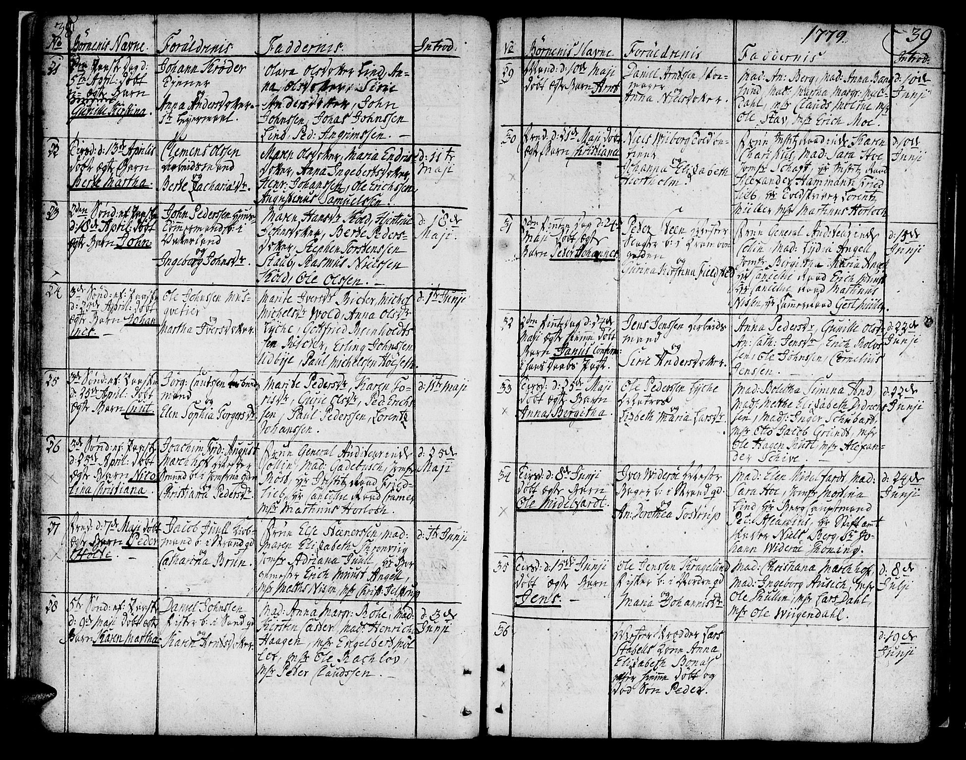 Ministerialprotokoller, klokkerbøker og fødselsregistre - Sør-Trøndelag, SAT/A-1456/602/L0104: Ministerialbok nr. 602A02, 1774-1814, s. 38-39
