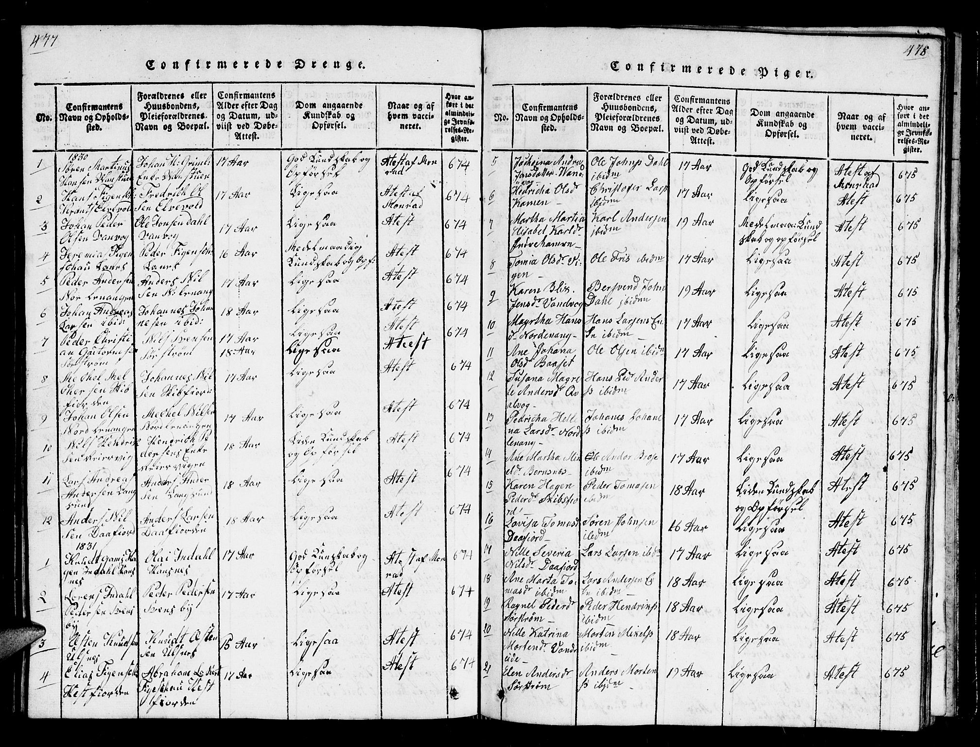 Karlsøy sokneprestembete, AV/SATØ-S-1299/H/Ha/Hab/L0001klokker: Klokkerbok nr. 1, 1821-1840, s. 477-478