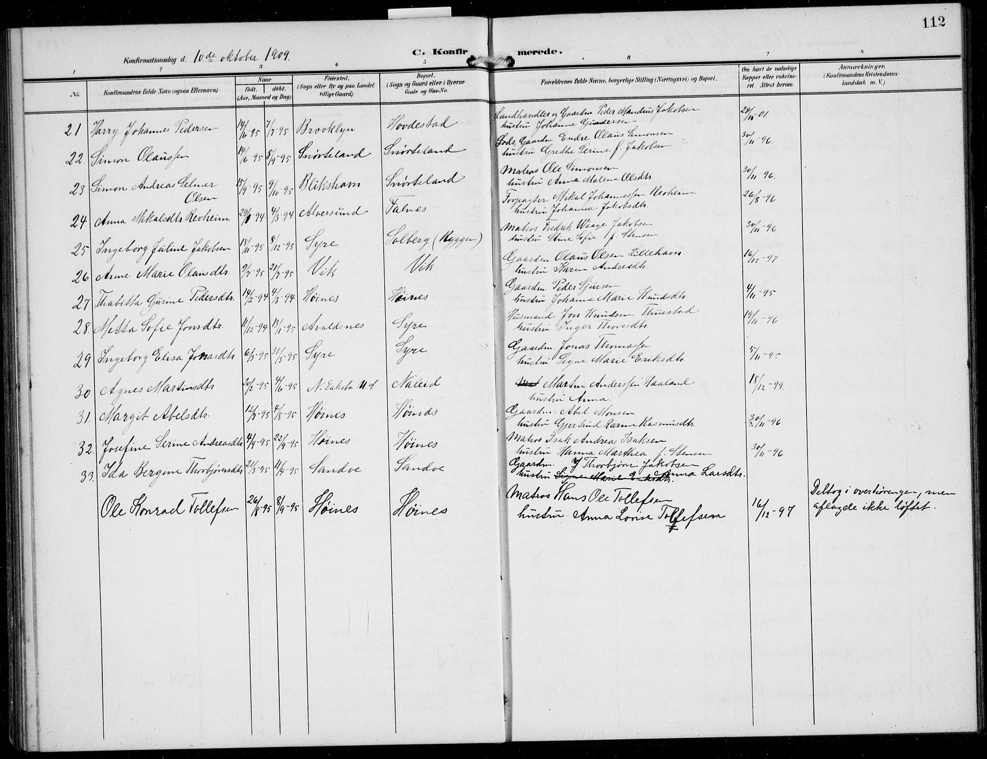 Skudenes sokneprestkontor, AV/SAST-A -101849/H/Ha/Hab/L0009: Klokkerbok nr. B 9, 1908-1936, s. 112