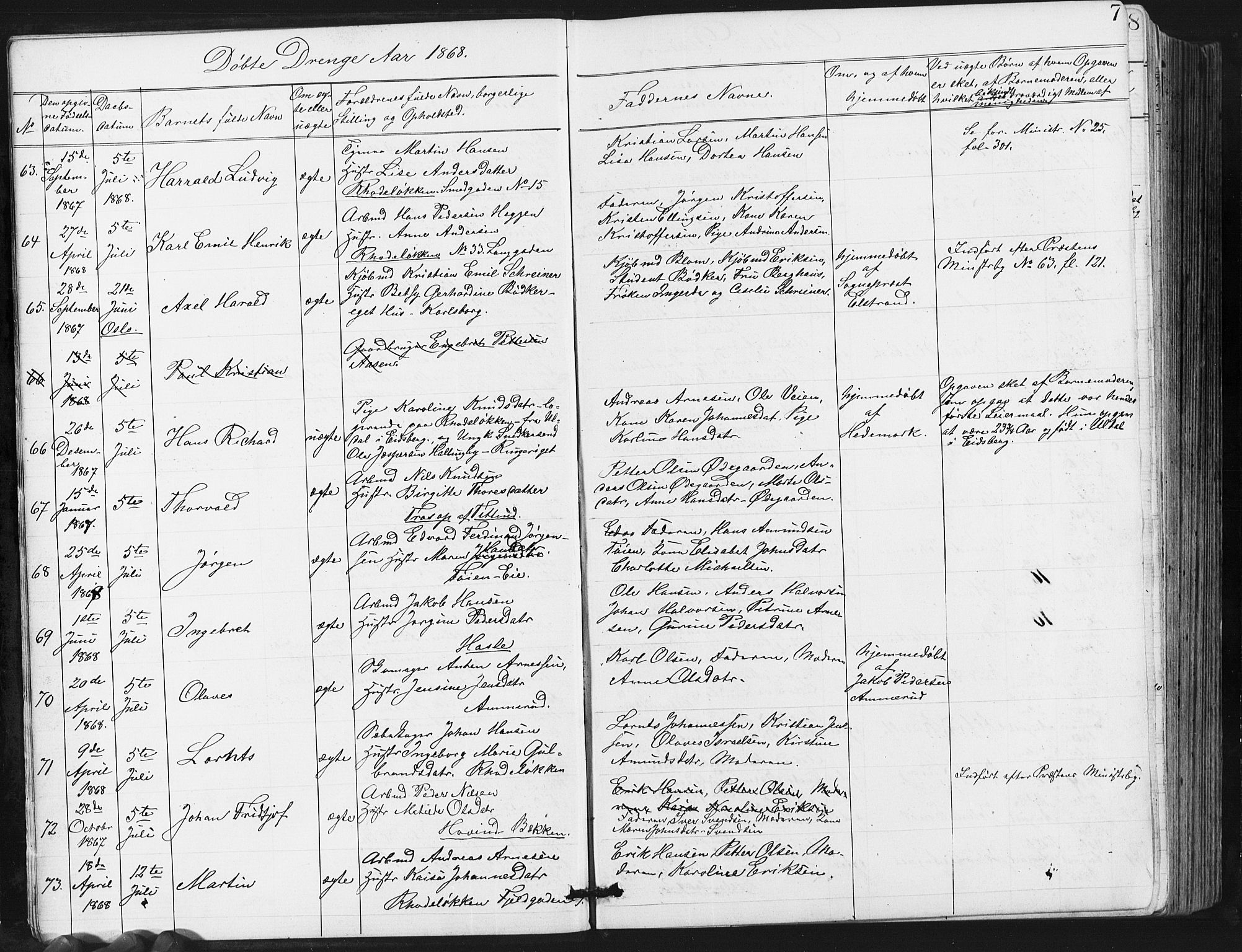 Østre Aker prestekontor Kirkebøker, AV/SAO-A-10840/G/Ga/L0003: Klokkerbok nr. I 3, 1868-1913, s. 7