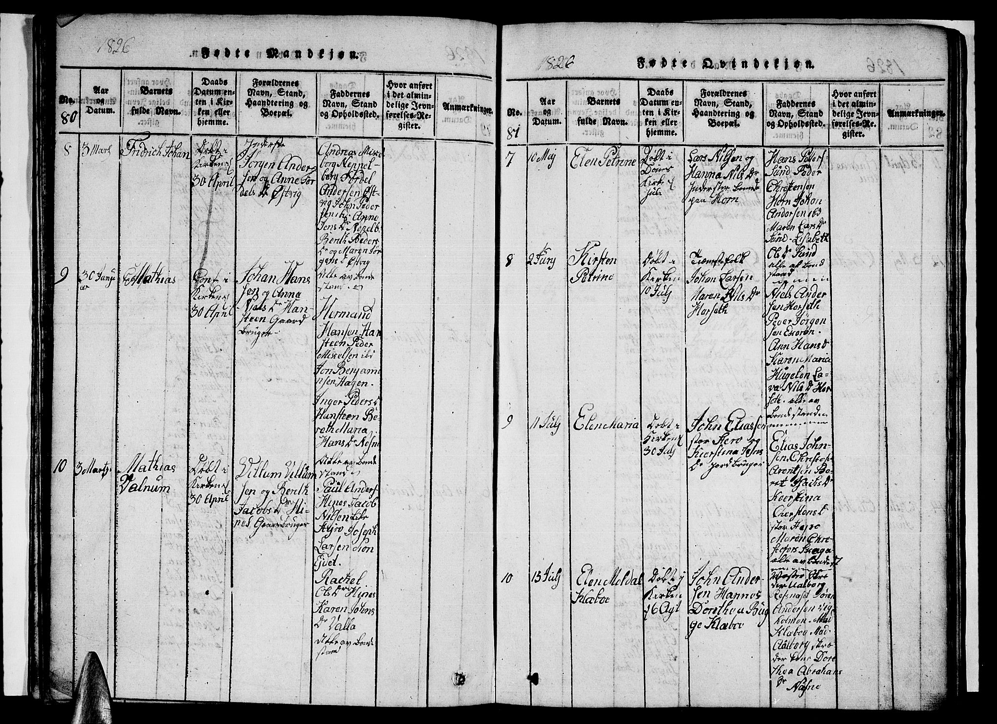 Ministerialprotokoller, klokkerbøker og fødselsregistre - Nordland, AV/SAT-A-1459/838/L0554: Klokkerbok nr. 838C01, 1820-1828, s. 80-81