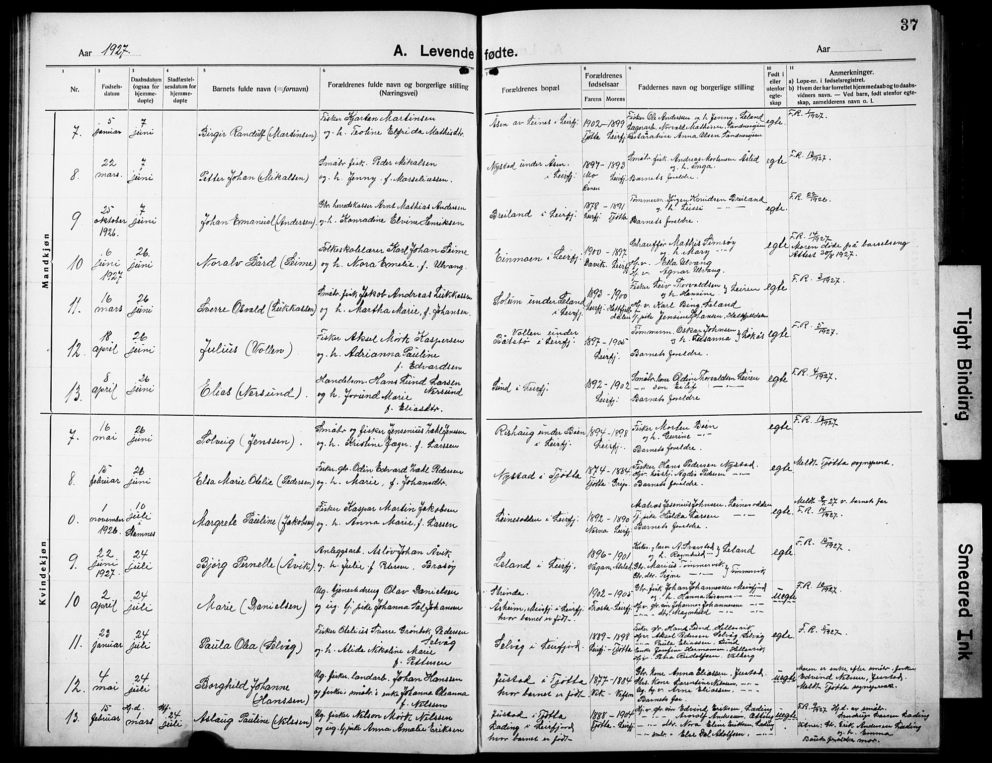 Ministerialprotokoller, klokkerbøker og fødselsregistre - Nordland, AV/SAT-A-1459/832/L0495: Klokkerbok nr. 832C02, 1920-1932, s. 37