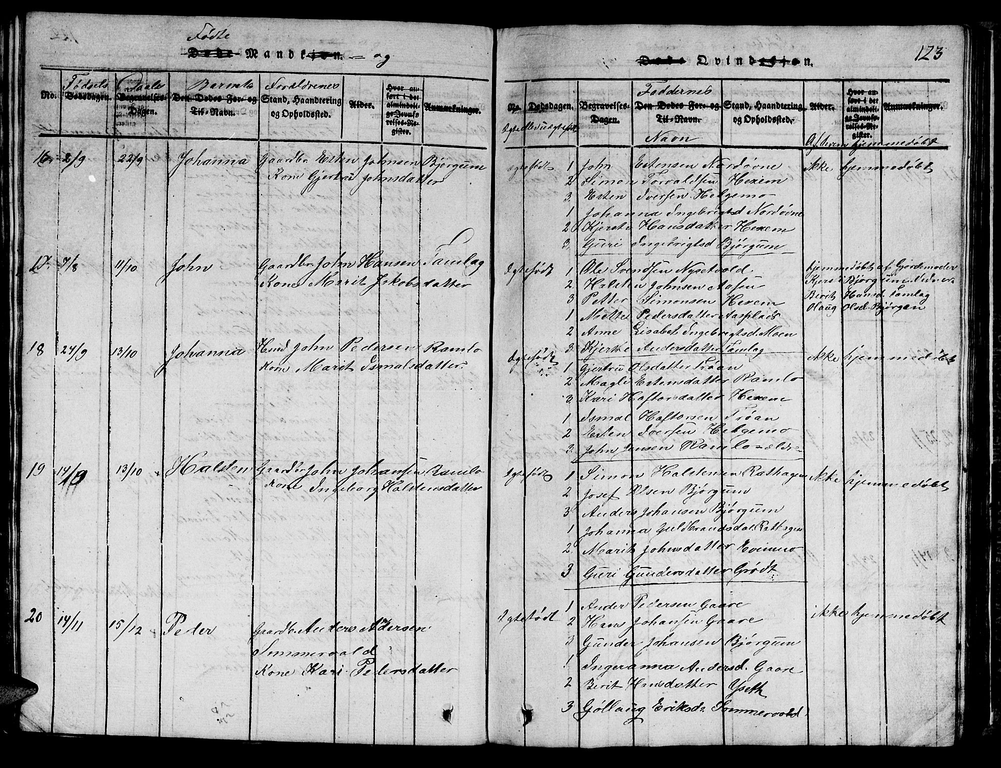Ministerialprotokoller, klokkerbøker og fødselsregistre - Sør-Trøndelag, SAT/A-1456/685/L0976: Klokkerbok nr. 685C01, 1817-1878, s. 123